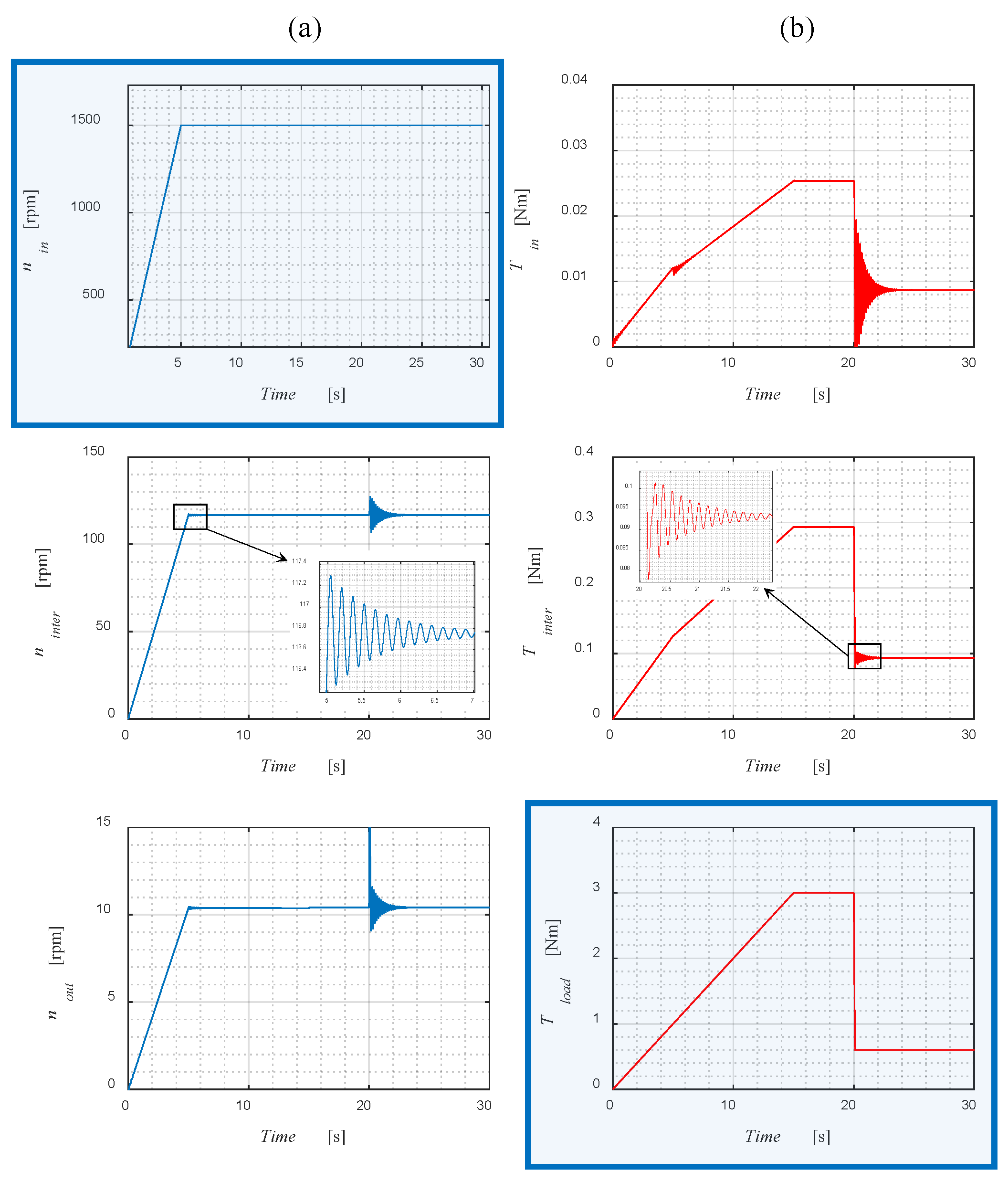 Energies 16 04484 g008