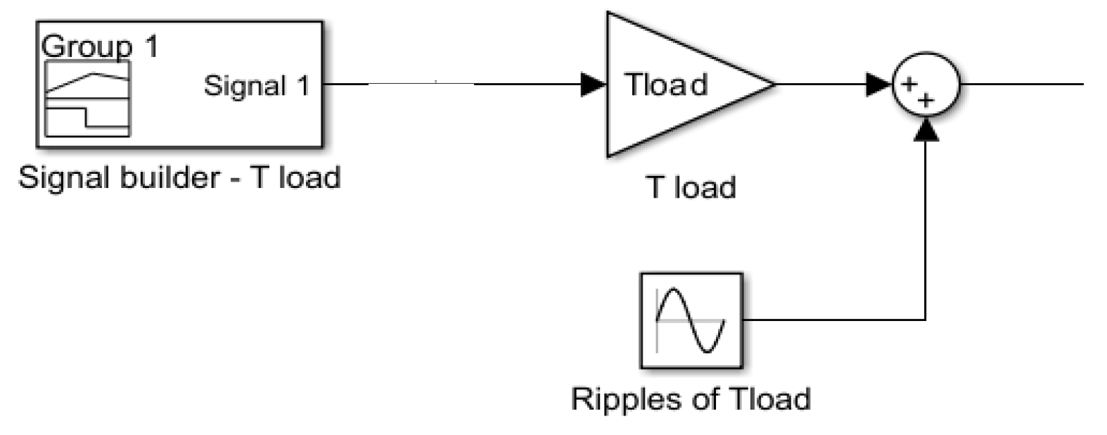 Energies 16 04484 g009