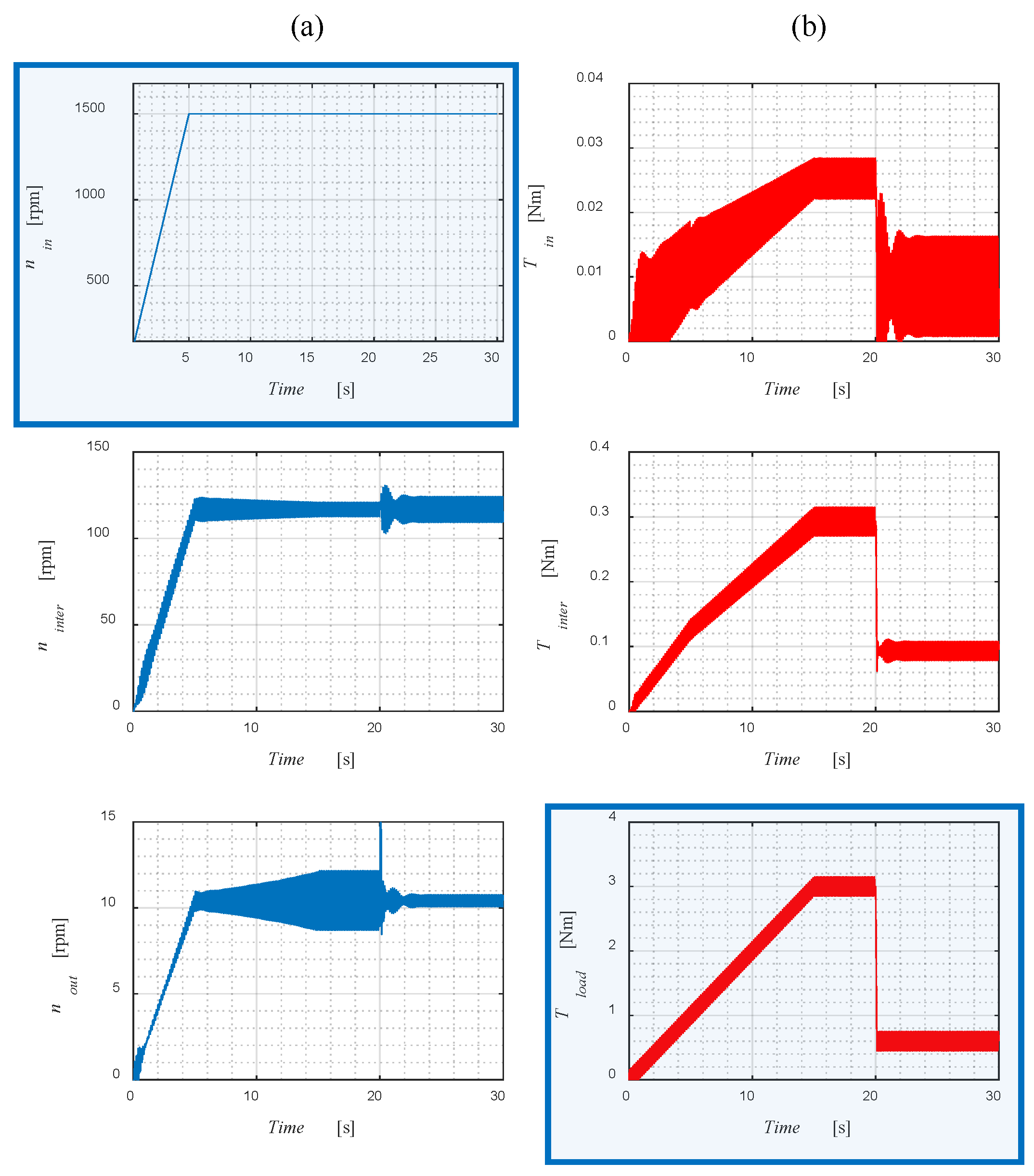 Energies 16 04484 g011