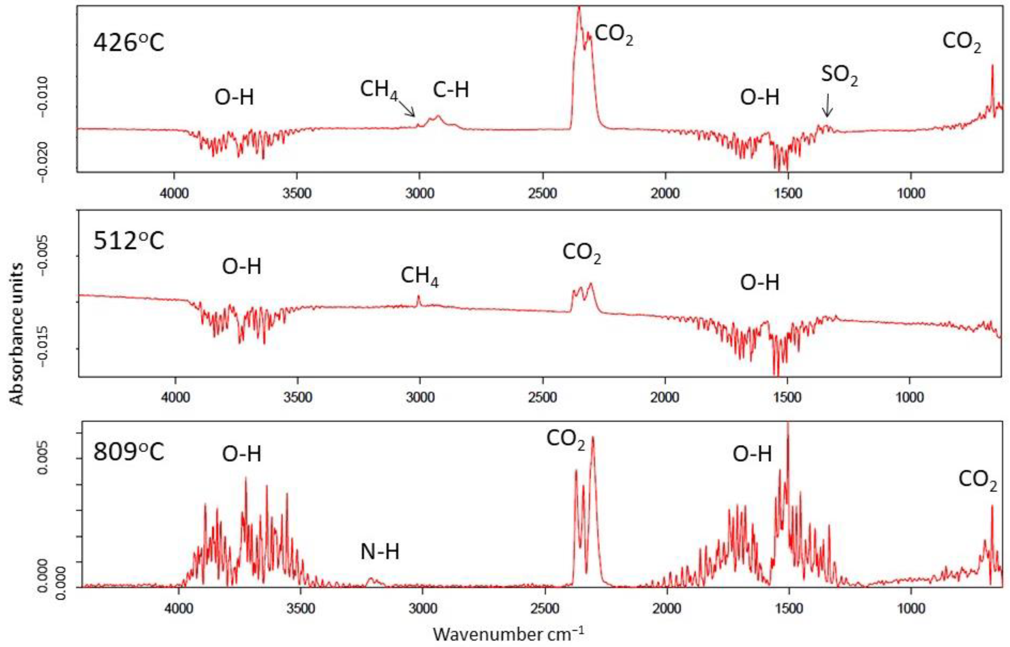 Energies 16 04500 g006 Energies 16 04500 g006
