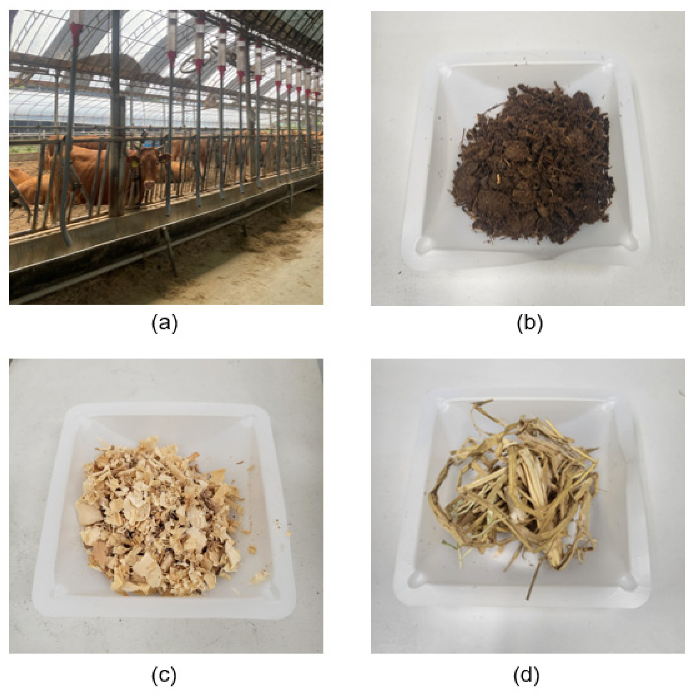 Energies 16 04505 g001 Energies 16 04505 g001