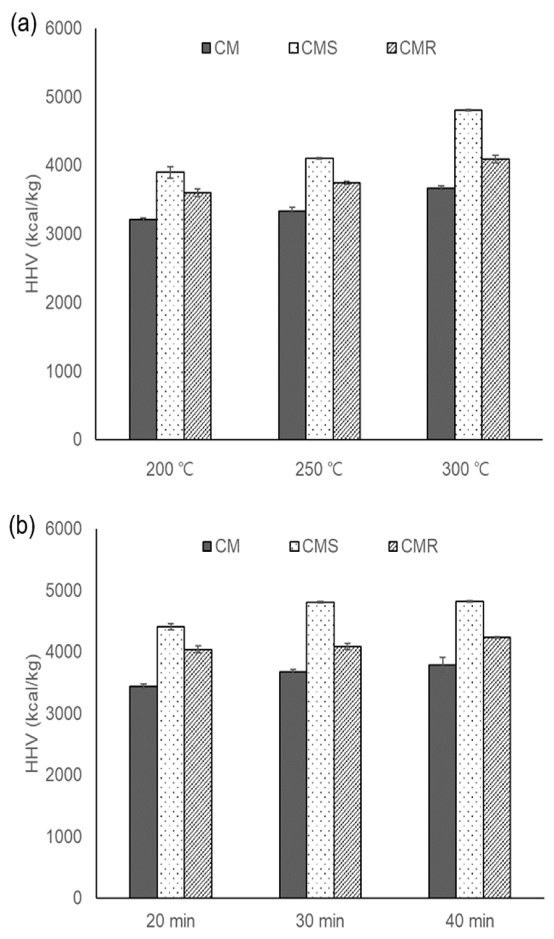 Energies 16 04505 g002 Energies 16 04505 g002