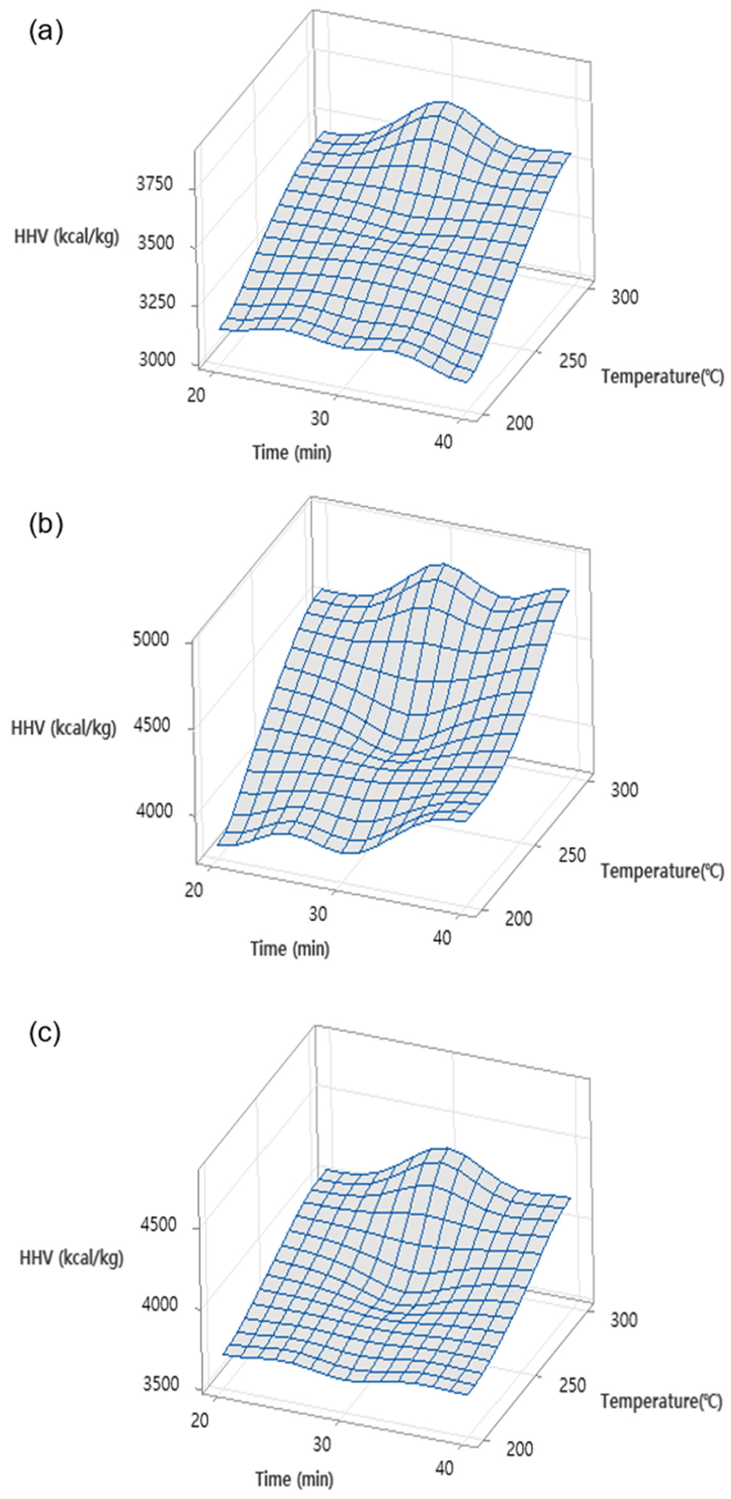 Energies 16 04505 g003 Energies 16 04505 g003