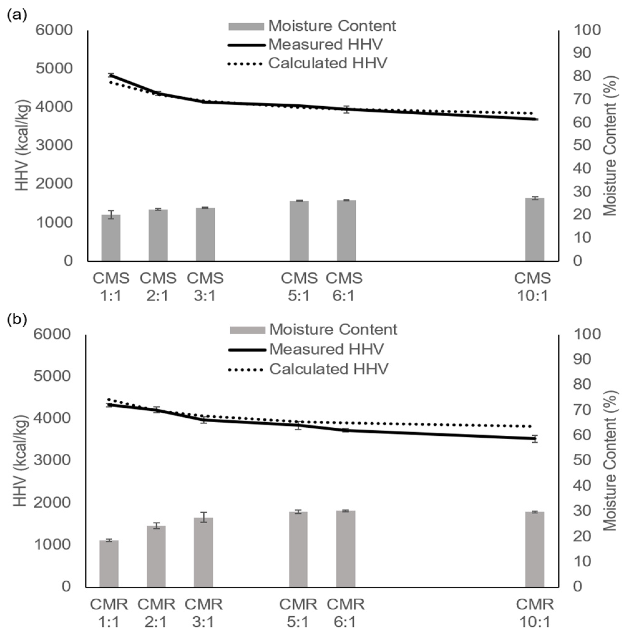 Energies 16 04505 g004 Energies 16 04505 g004
