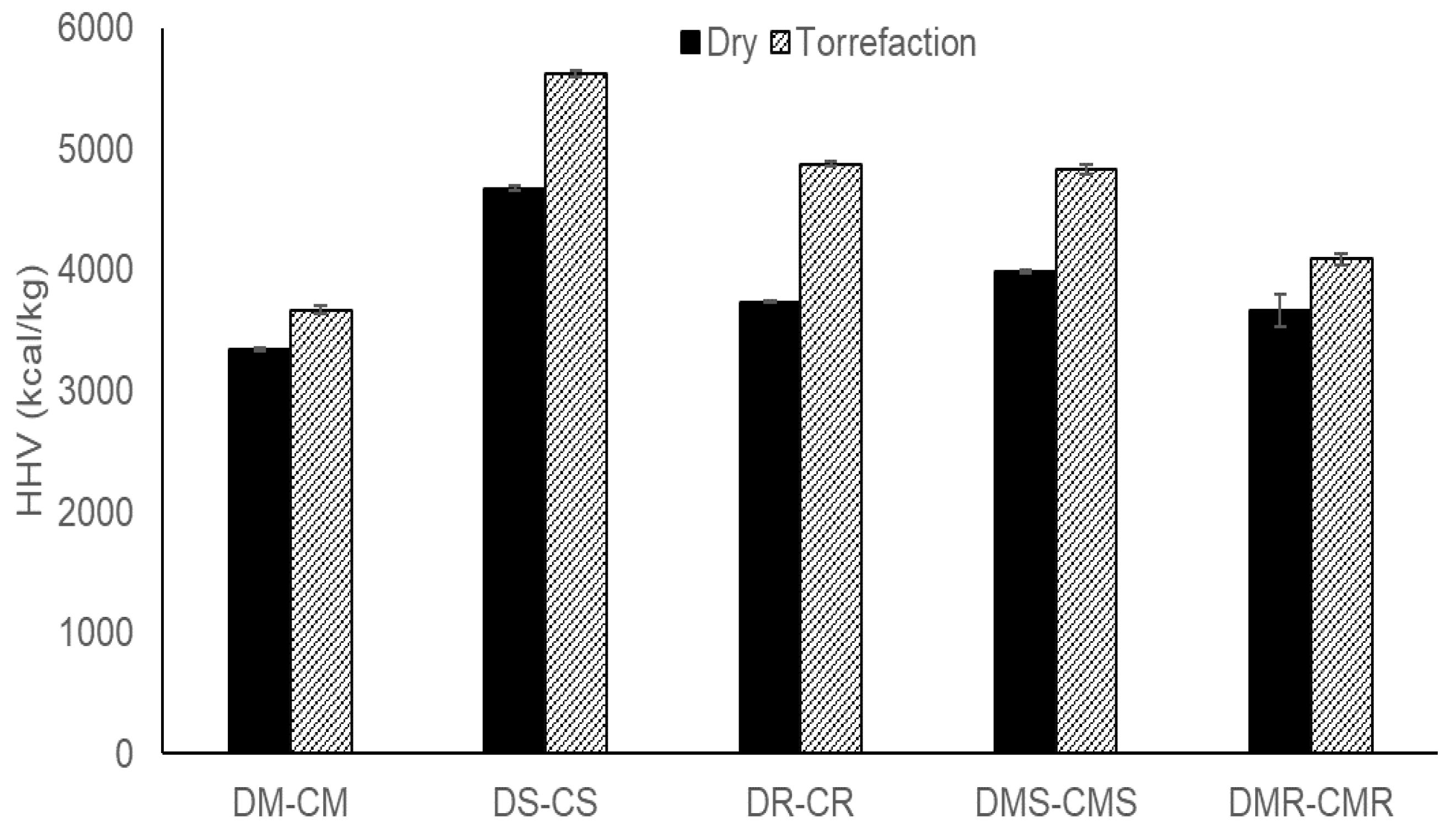 Energies 16 04505 g005 Energies 16 04505 g005