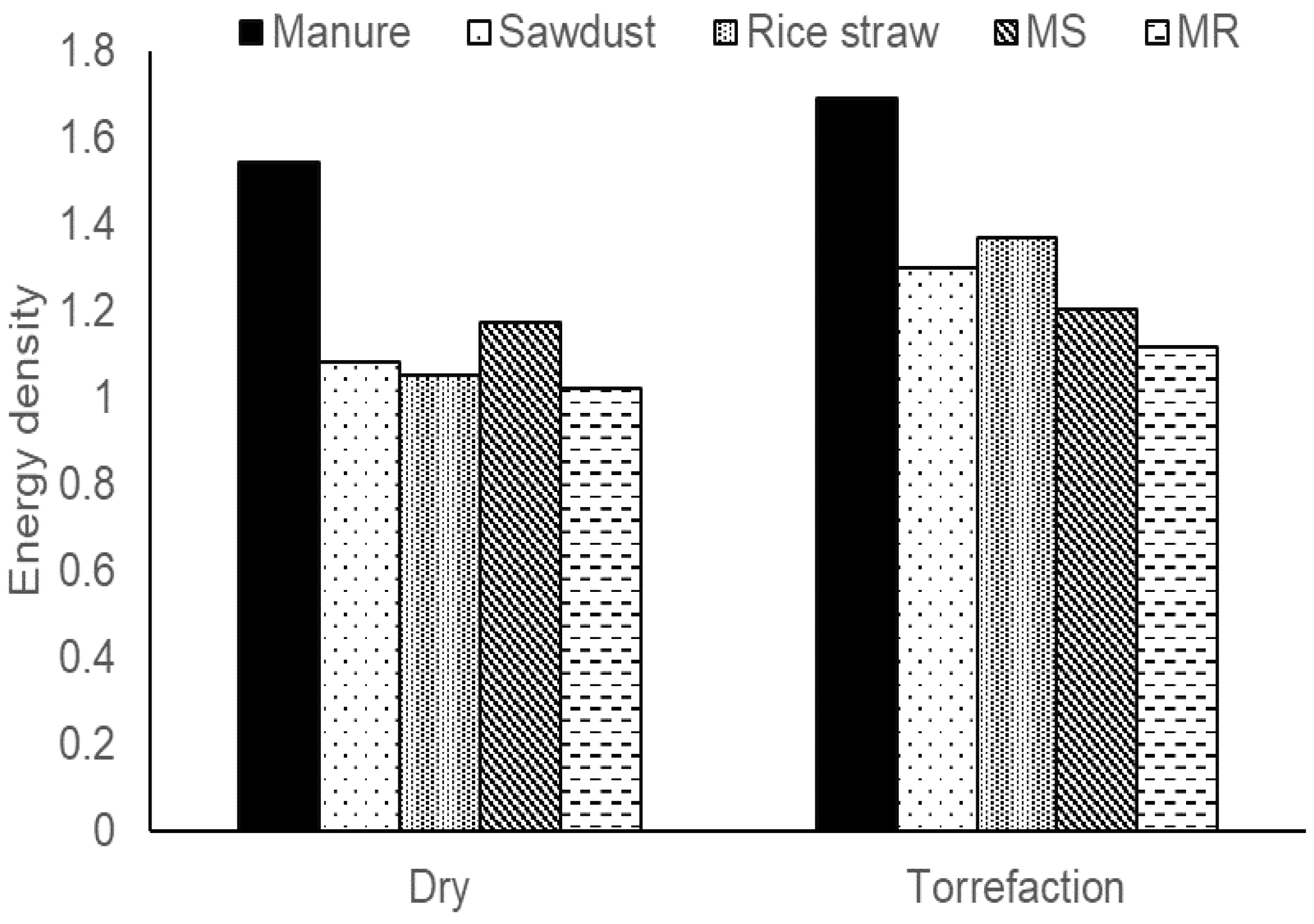 Energies 16 04505 g006 Energies 16 04505 g006