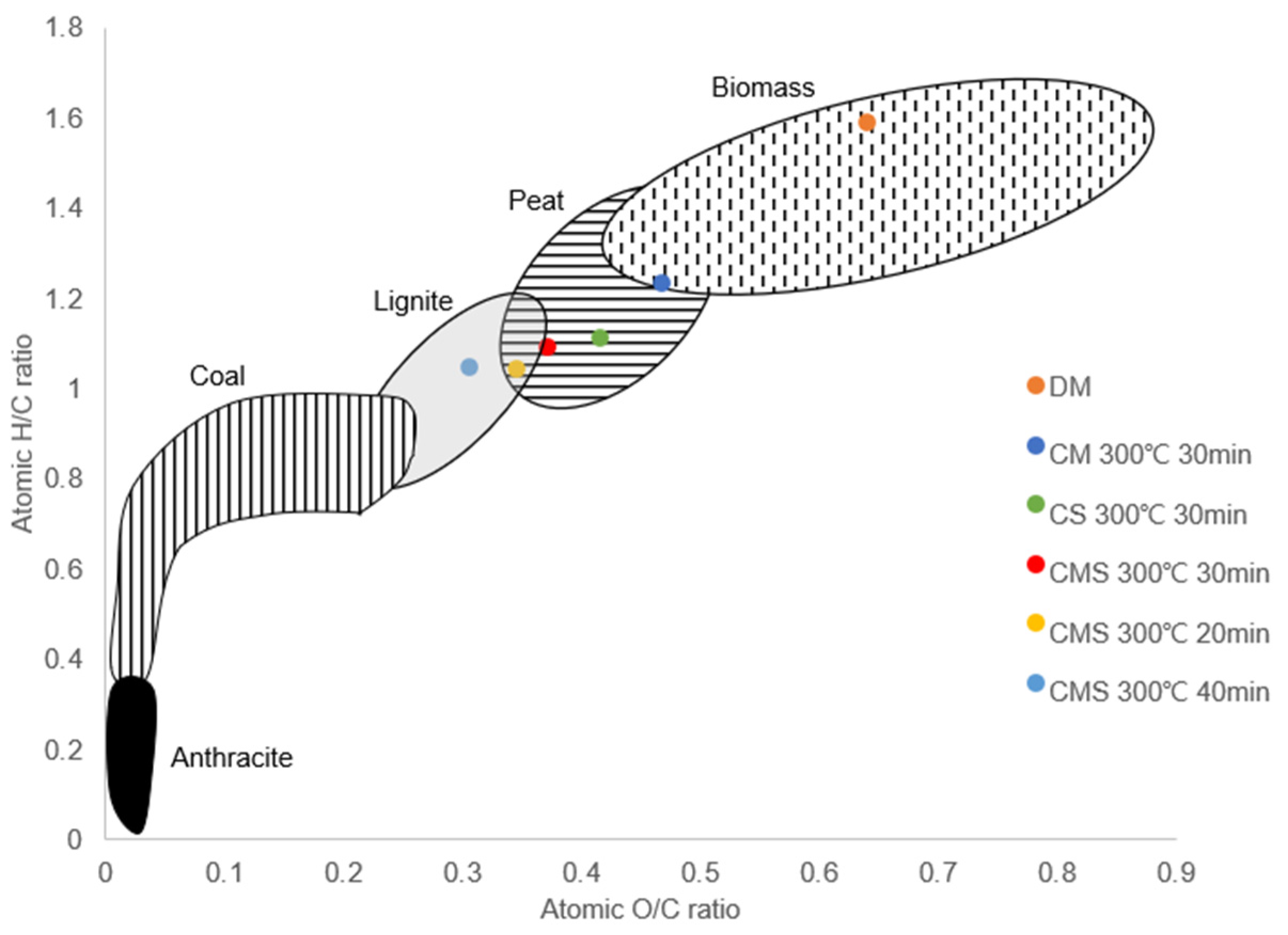 Energies 16 04505 g007 Energies 16 04505 g007