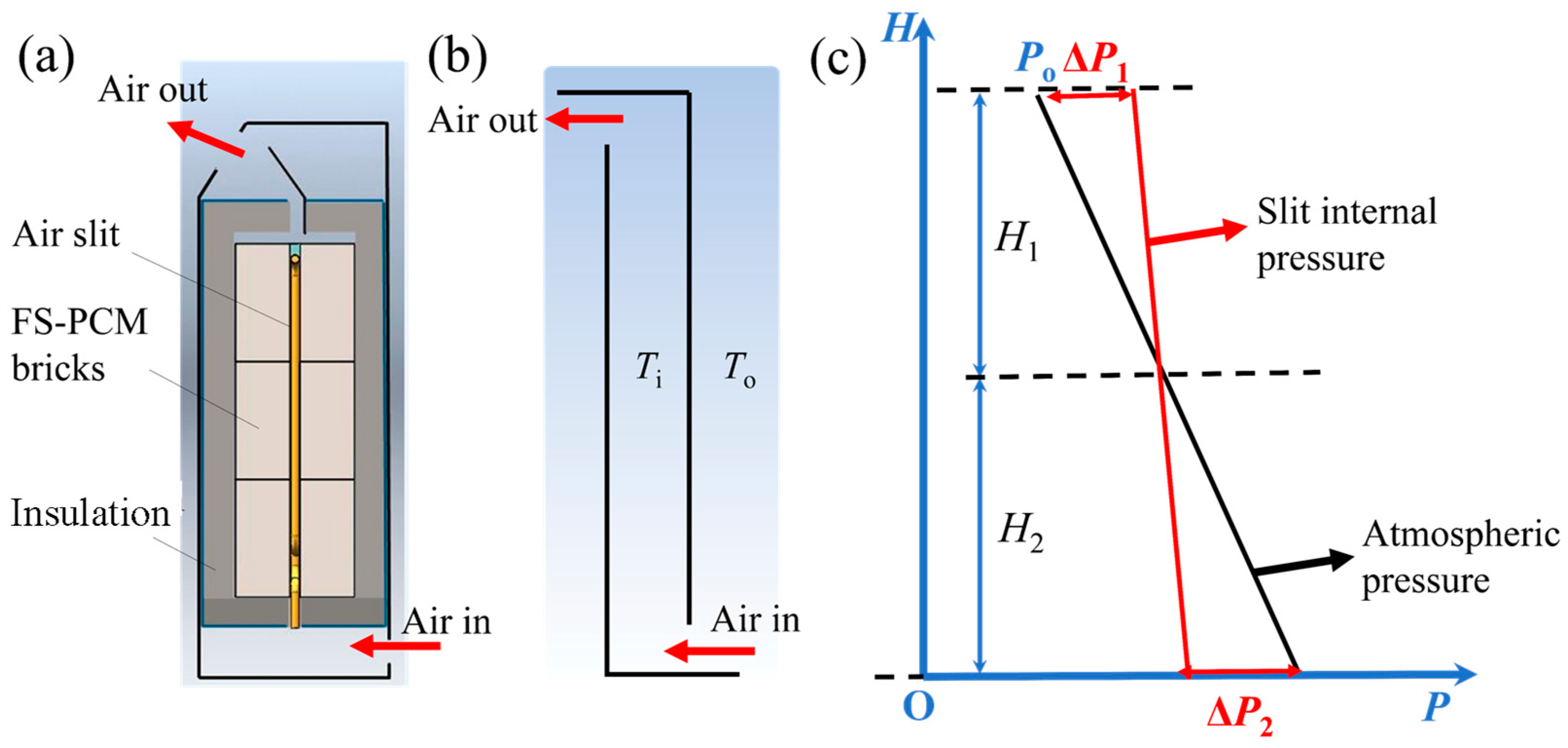 Energies 16 04506 g002 Energies 16 04506 g002