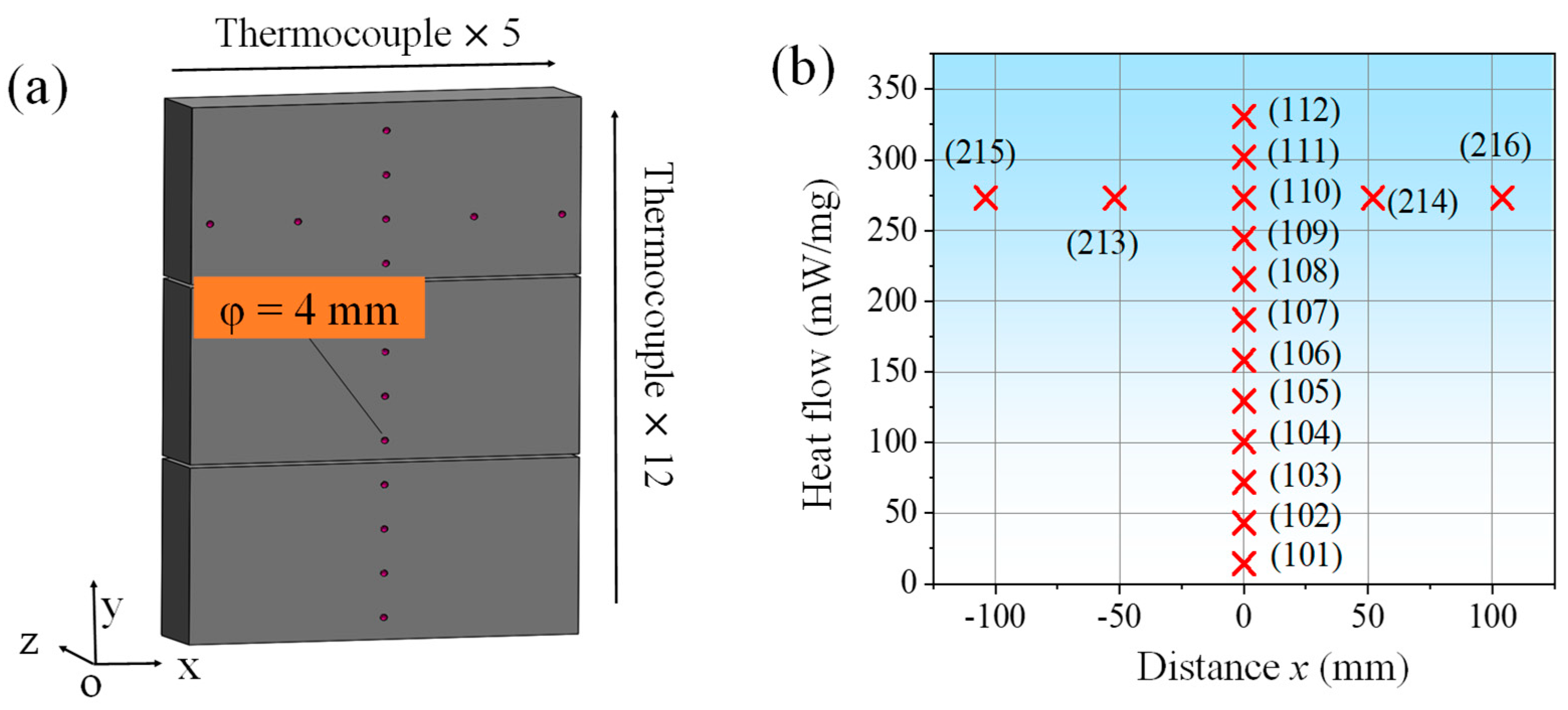 Energies 16 04506 g004 Energies 16 04506 g004
