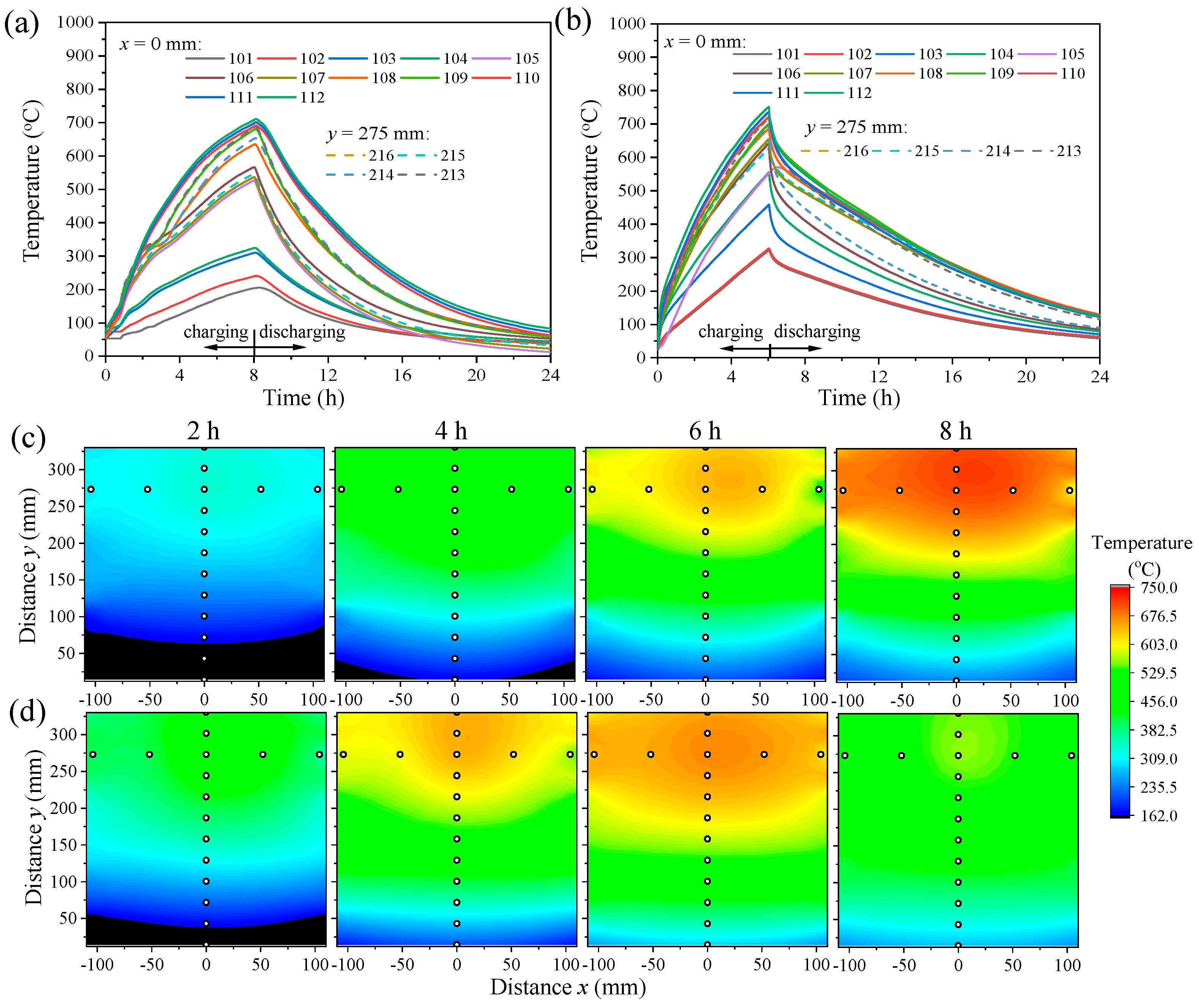 Energies 16 04506 g005 Energies 16 04506 g005