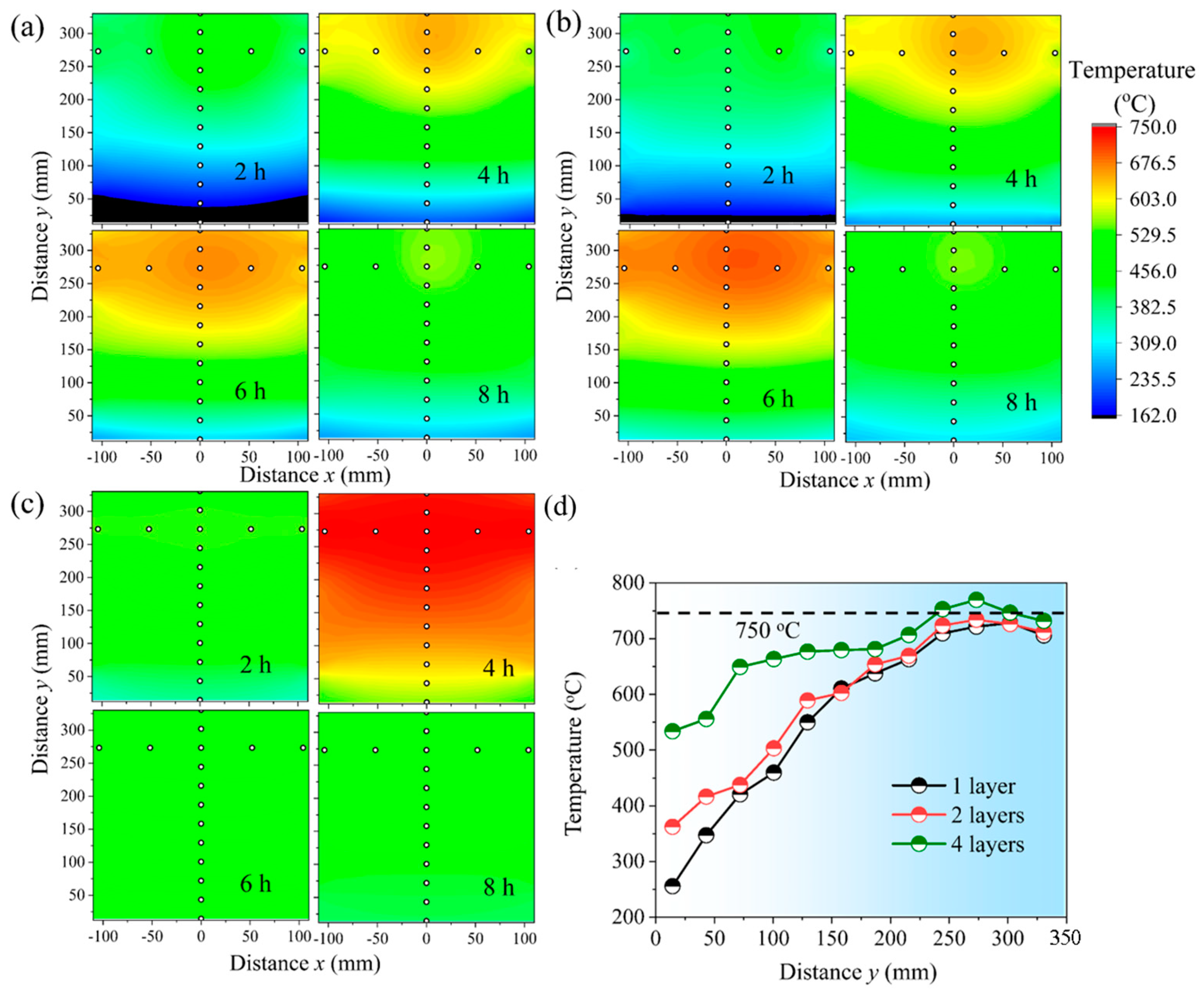 Energies 16 04506 g006 Energies 16 04506 g006