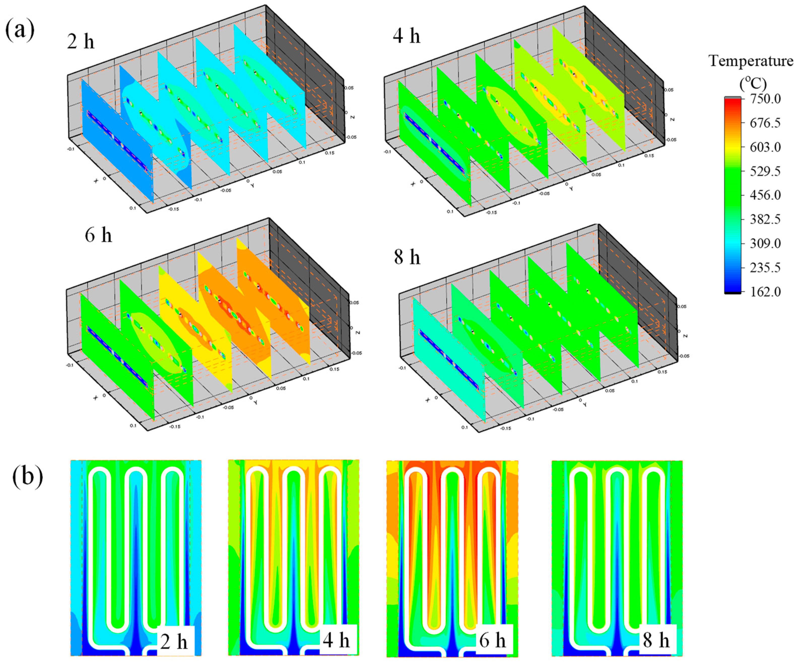 Energies 16 04506 g007 Energies 16 04506 g007