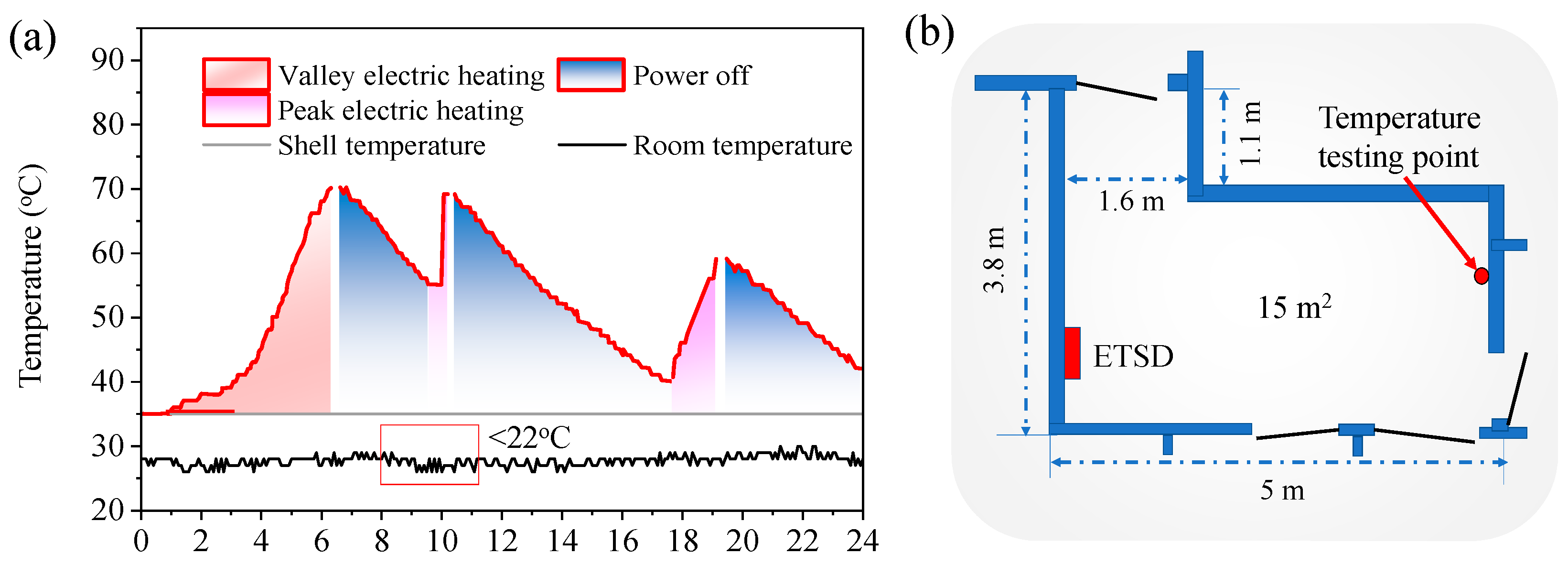 Energies 16 04506 g010 Energies 16 04506 g010
