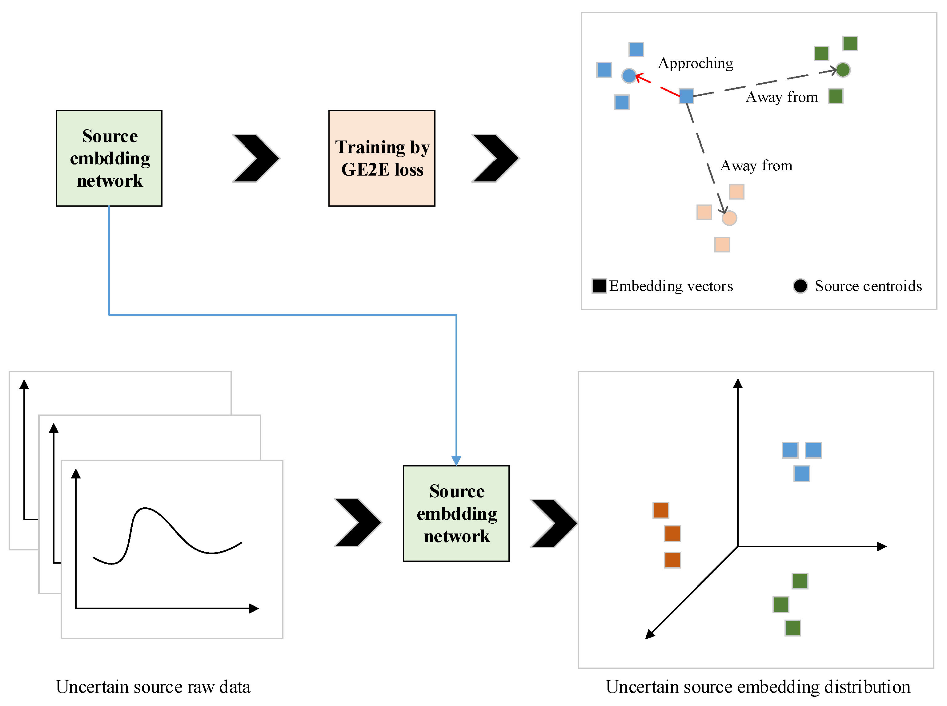 Energies 16 04507 g005