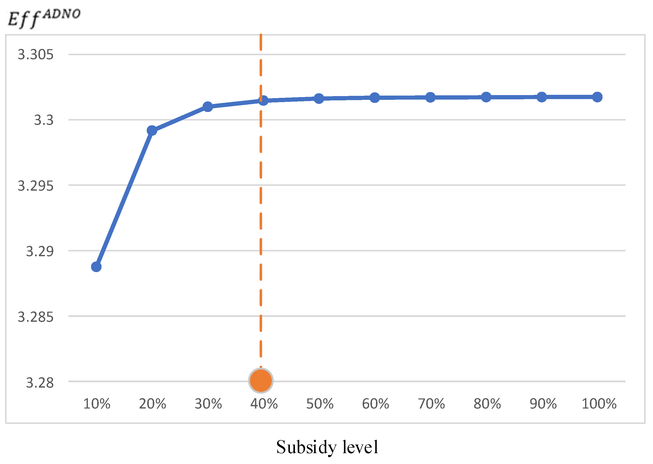Energies 16 04507 g009
