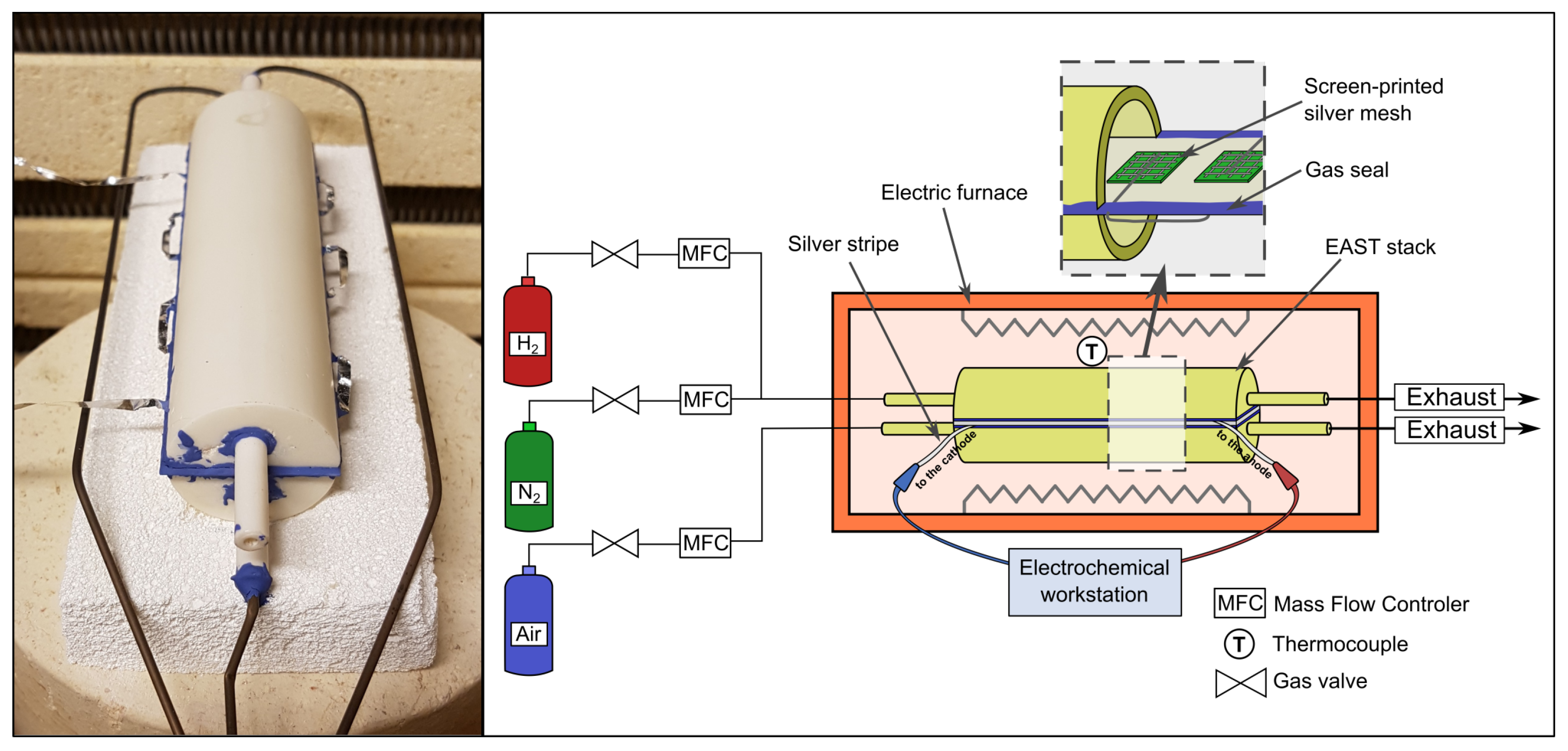 Energies 16 04511 g006 Energies 16 04511 g006