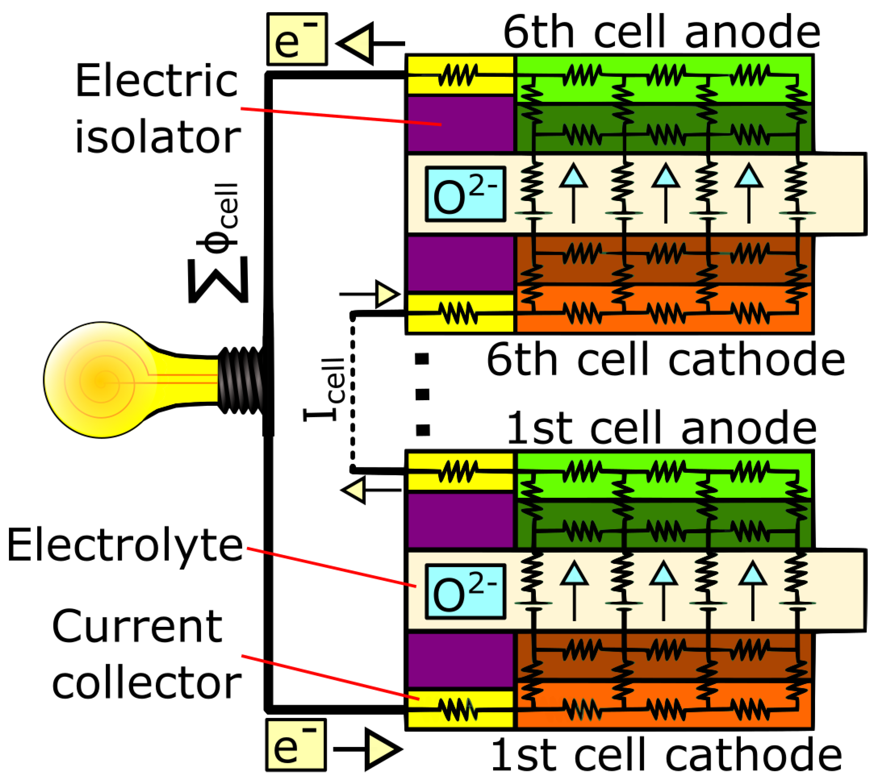 Energies 16 04511 g009 Energies 16 04511 g009