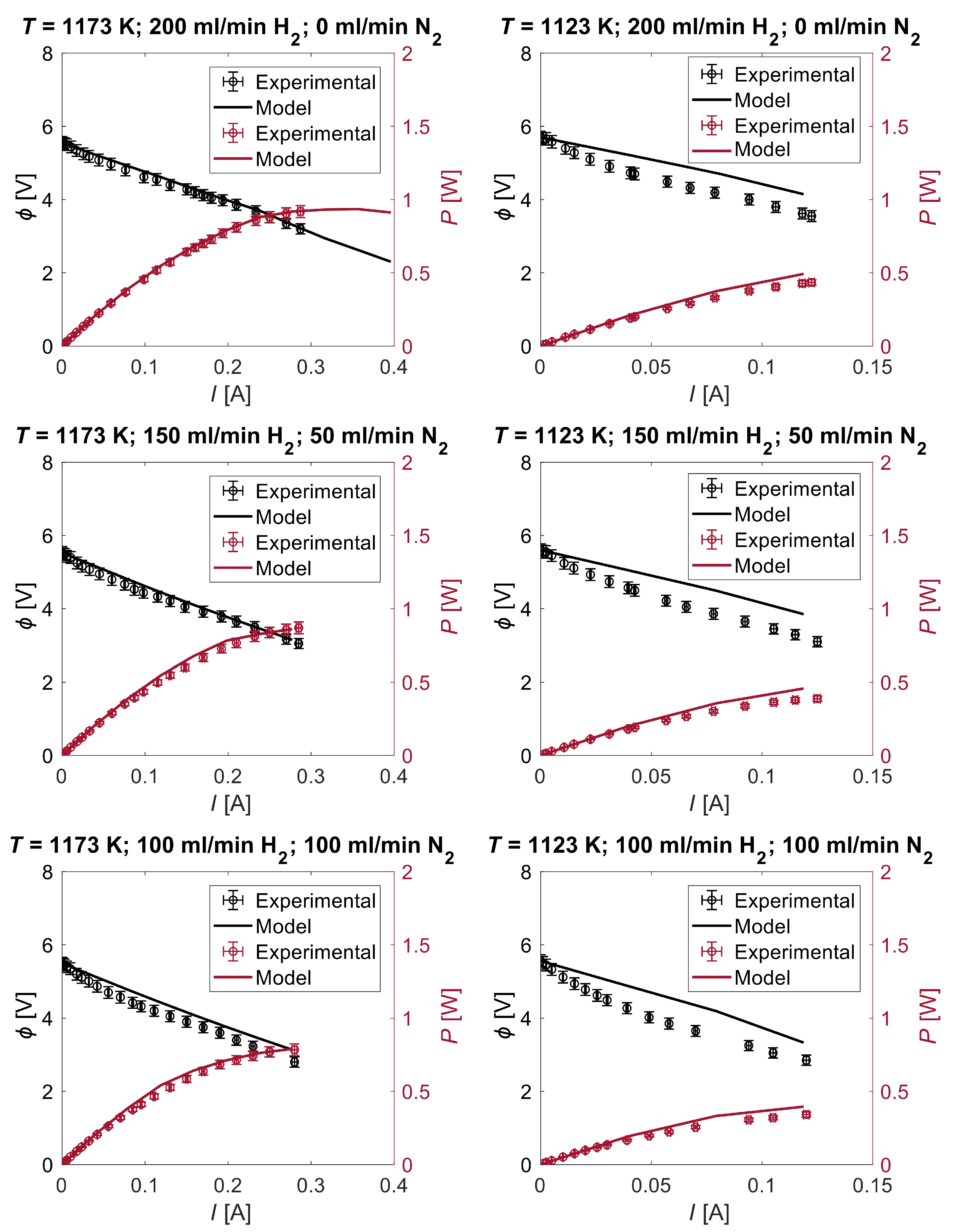 Energies 16 04511 g012 Energies 16 04511 g012