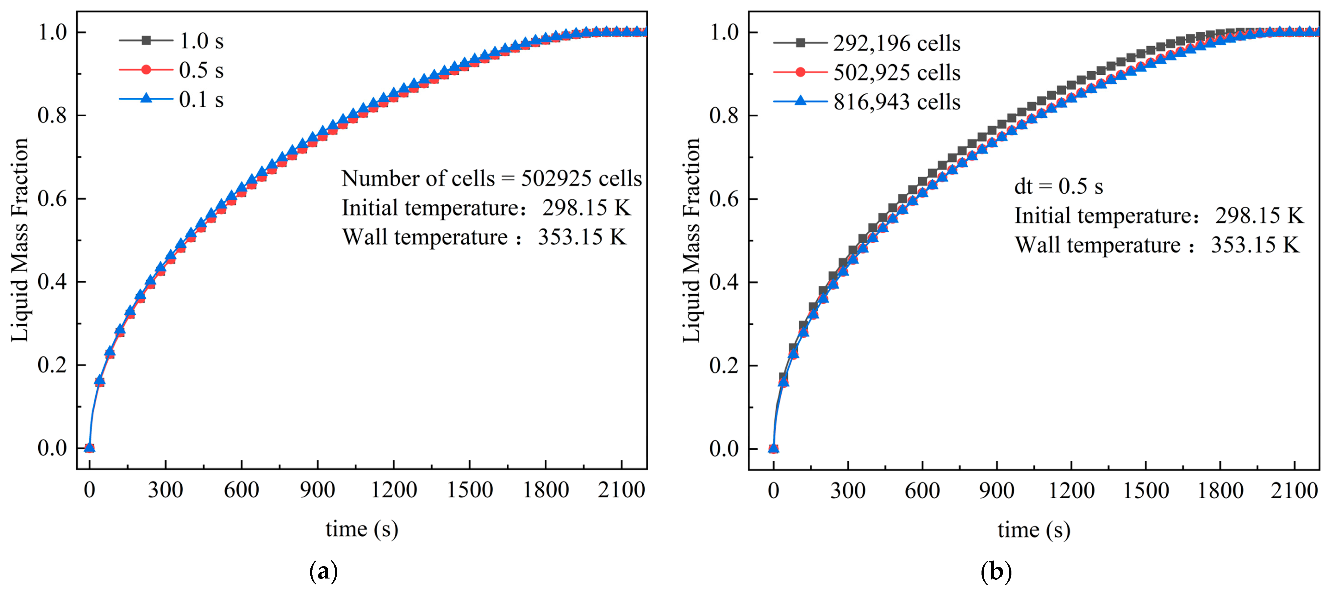 Energies 16 04527 g003