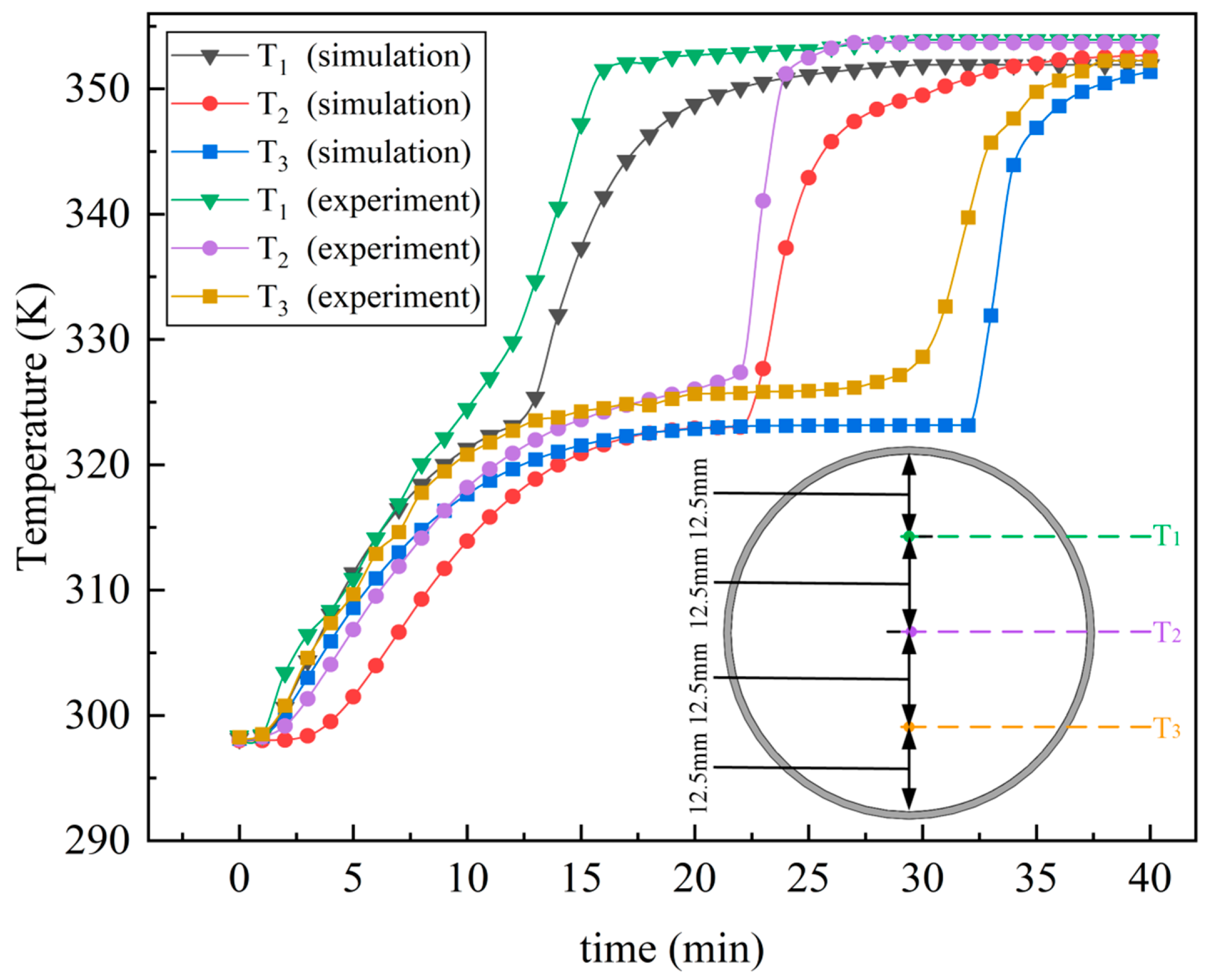 Energies 16 04527 g004