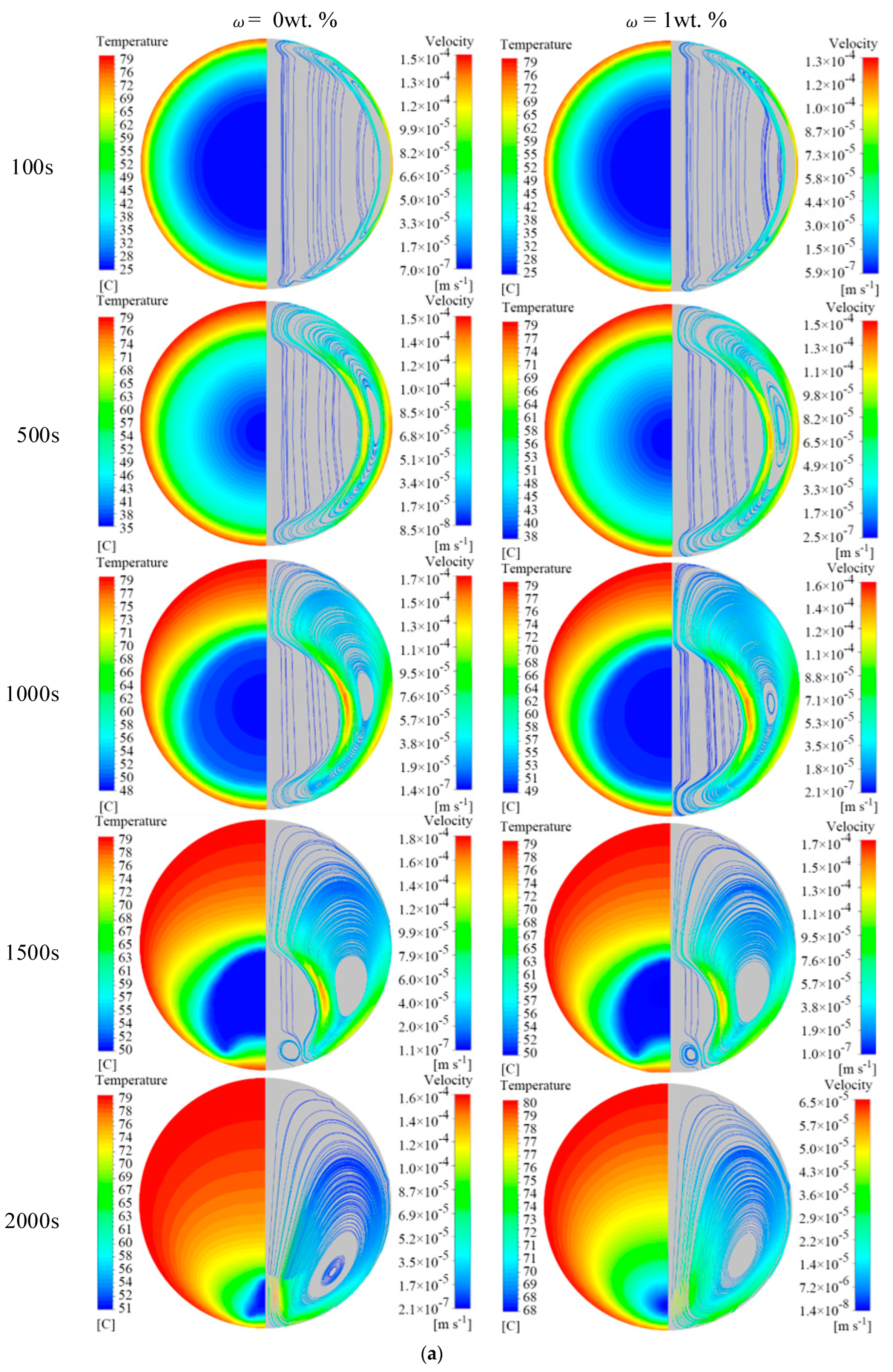 Energies 16 04527 g007a