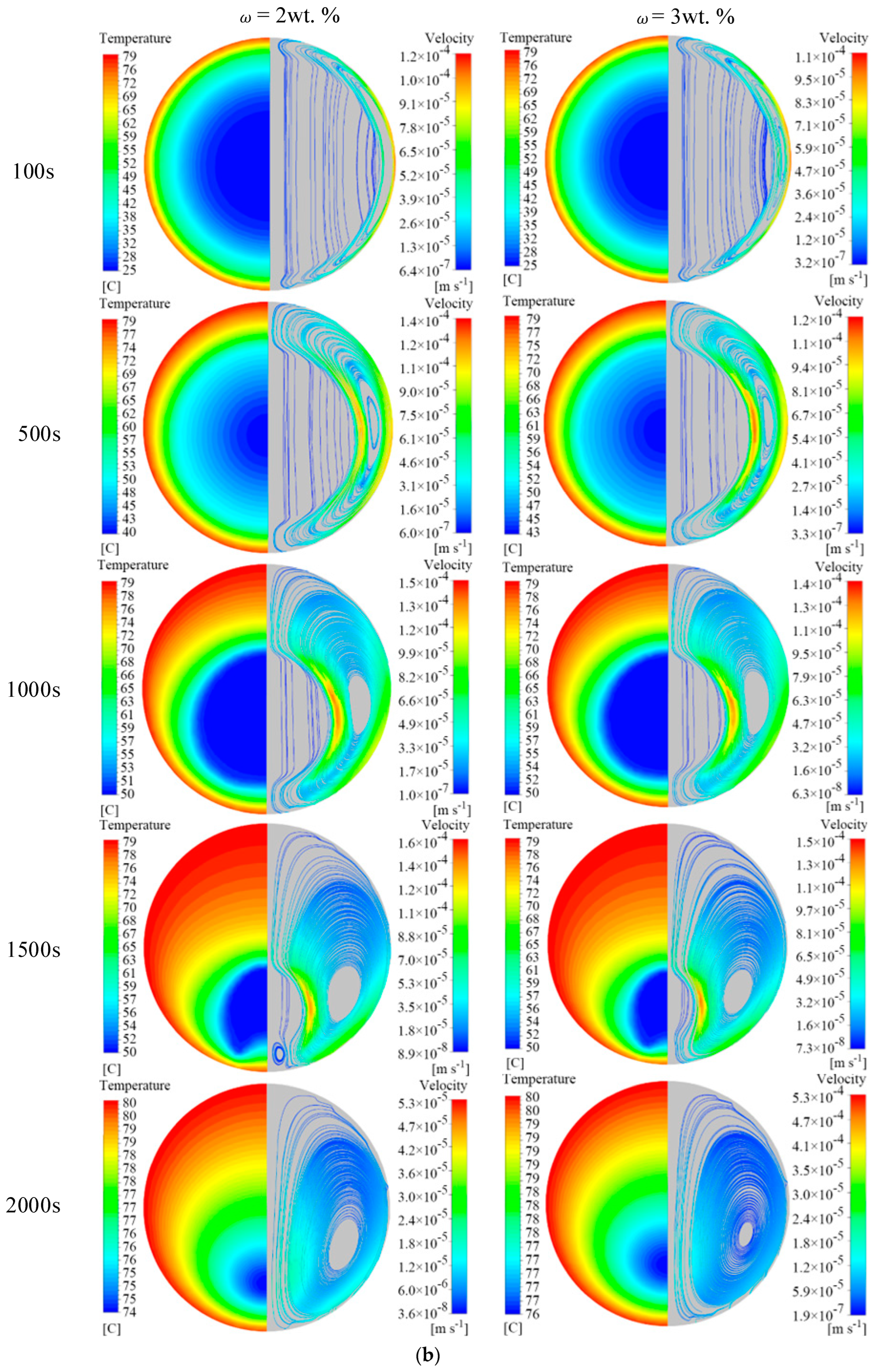 Energies 16 04527 g007b