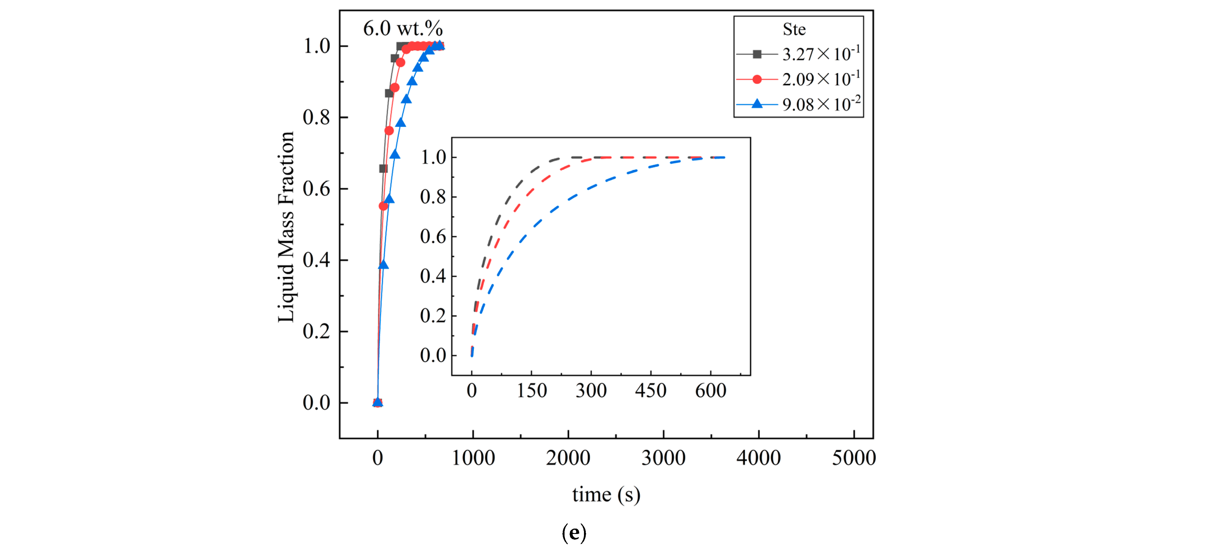 Energies 16 04527 g008b