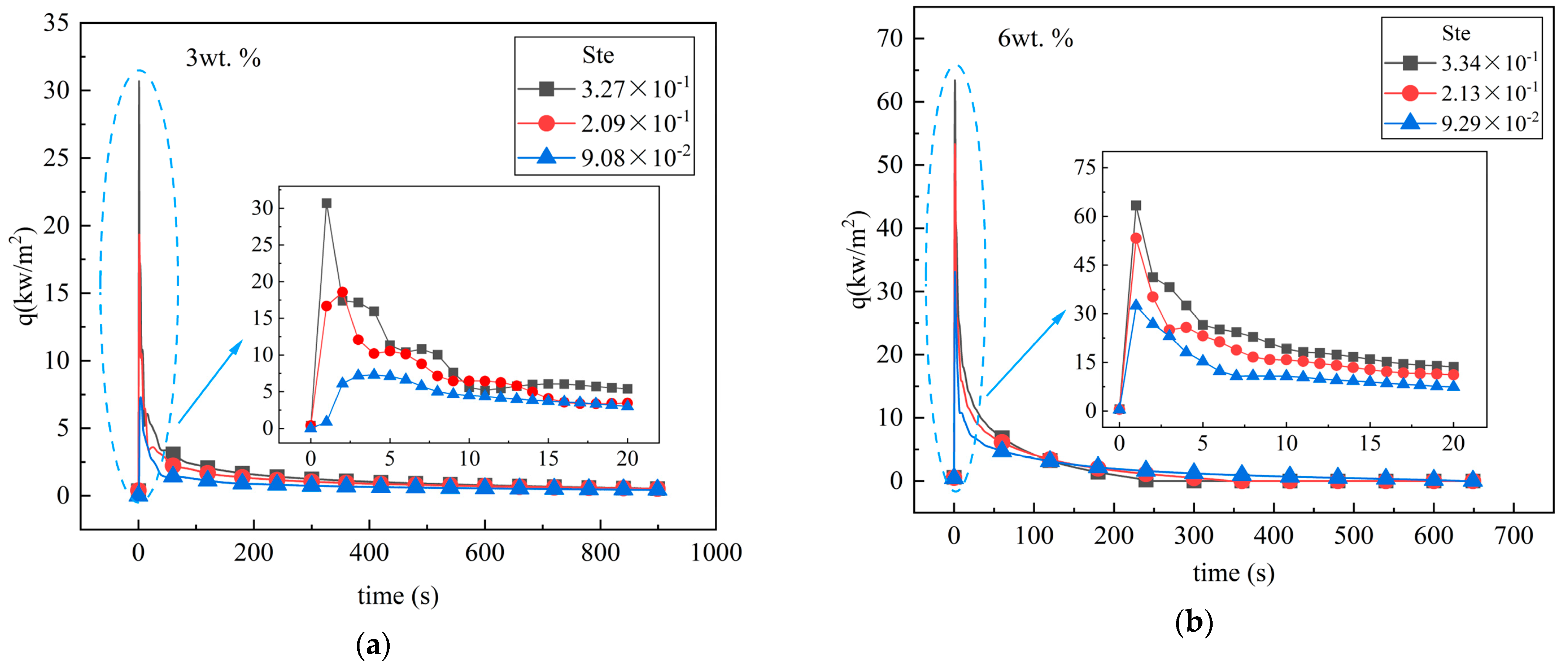 Energies 16 04527 g009
