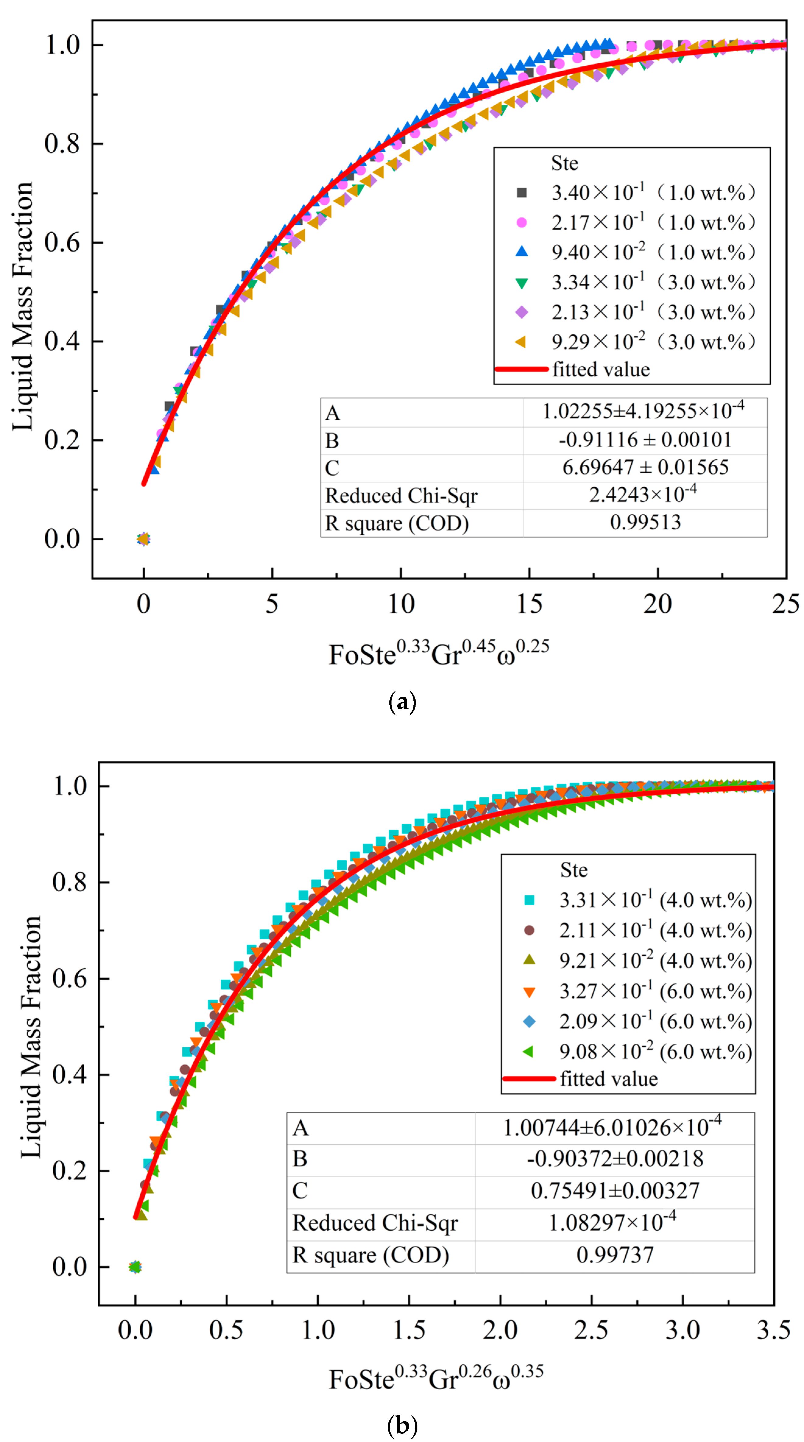 Energies 16 04527 g011