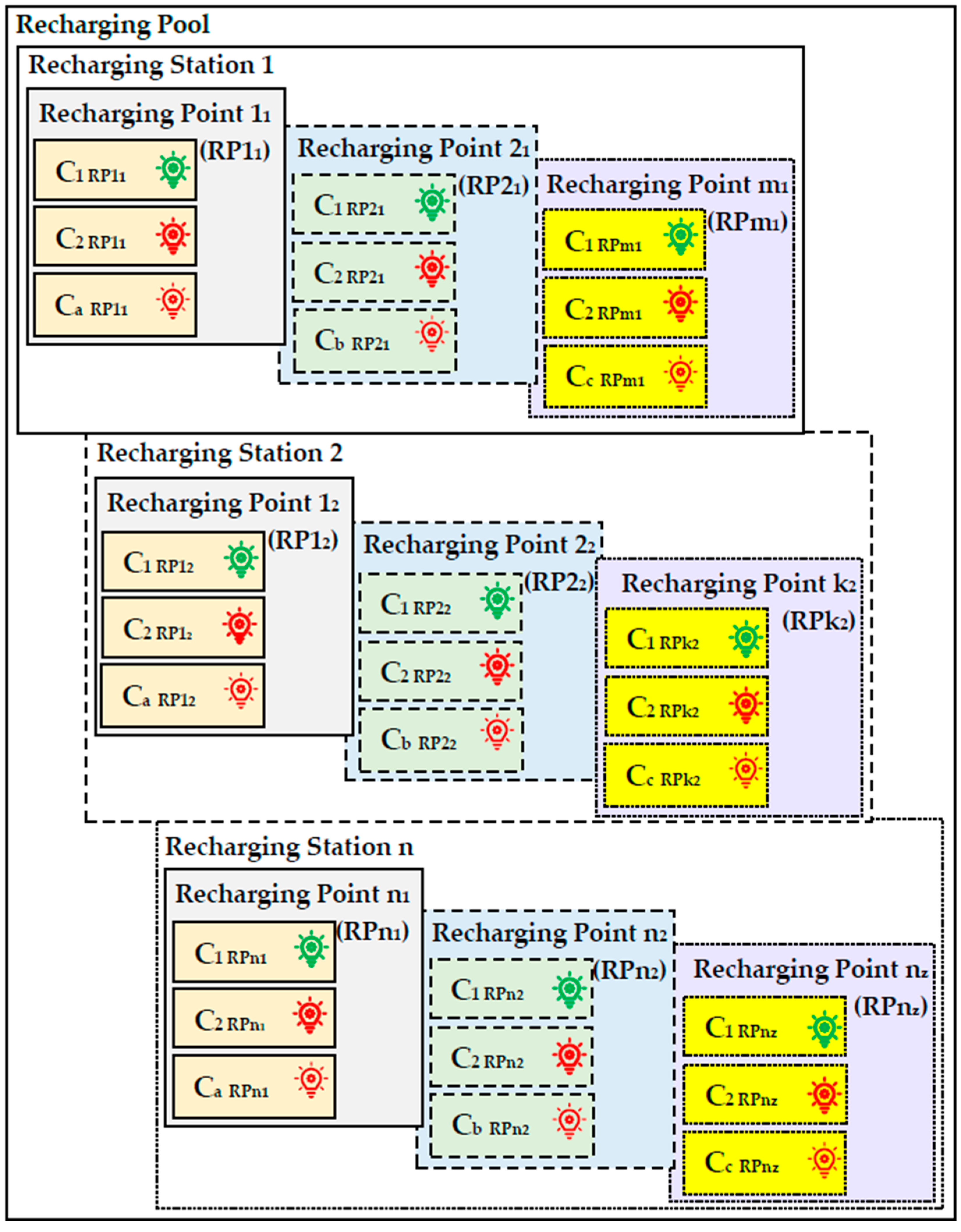 Energies 16 04528 g007 Energies 16 04528 g007