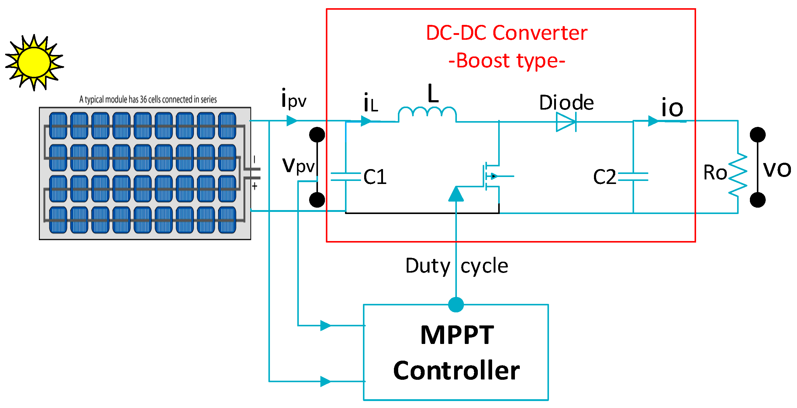Energies 16 04532 g001