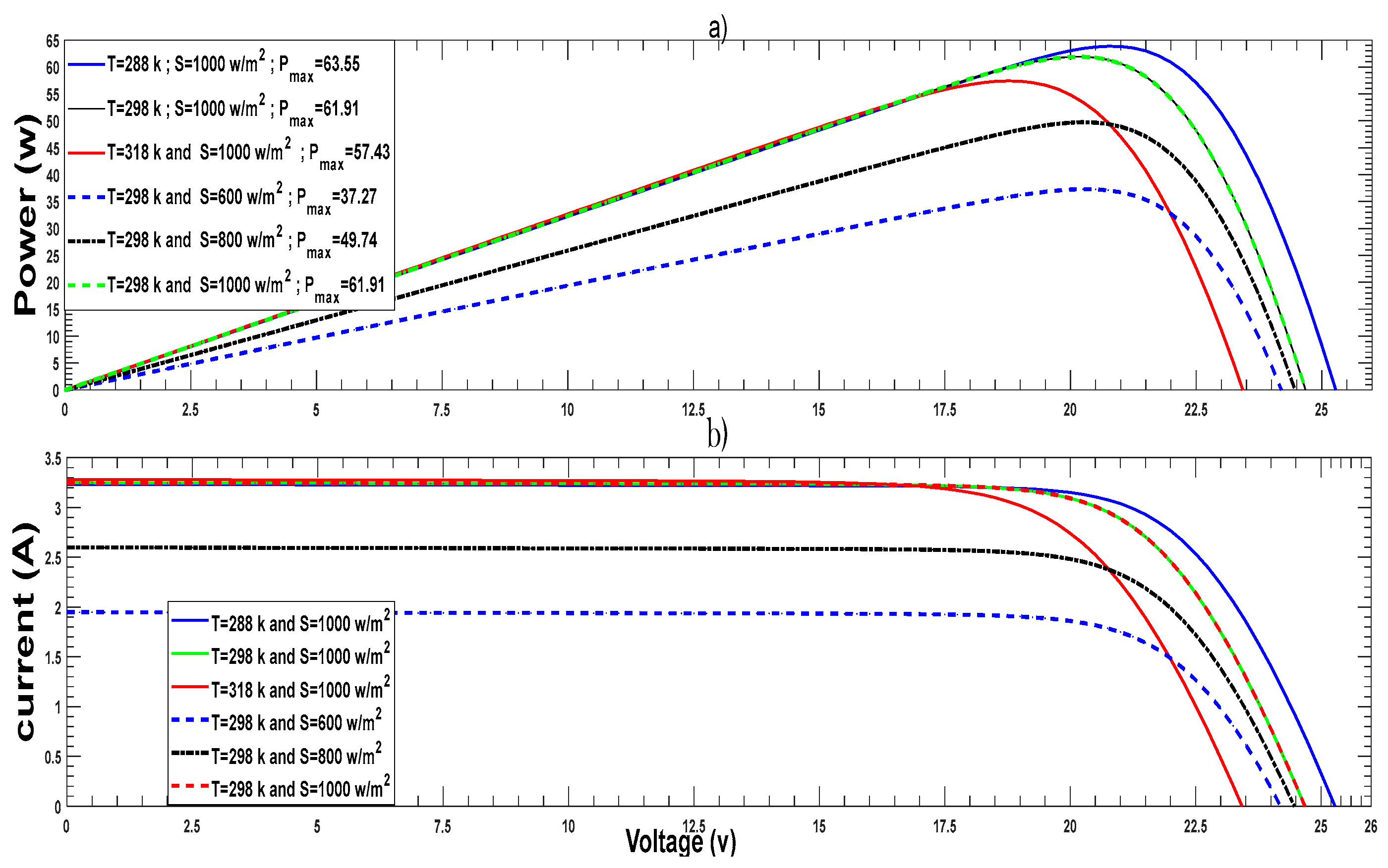 Energies 16 04532 g003