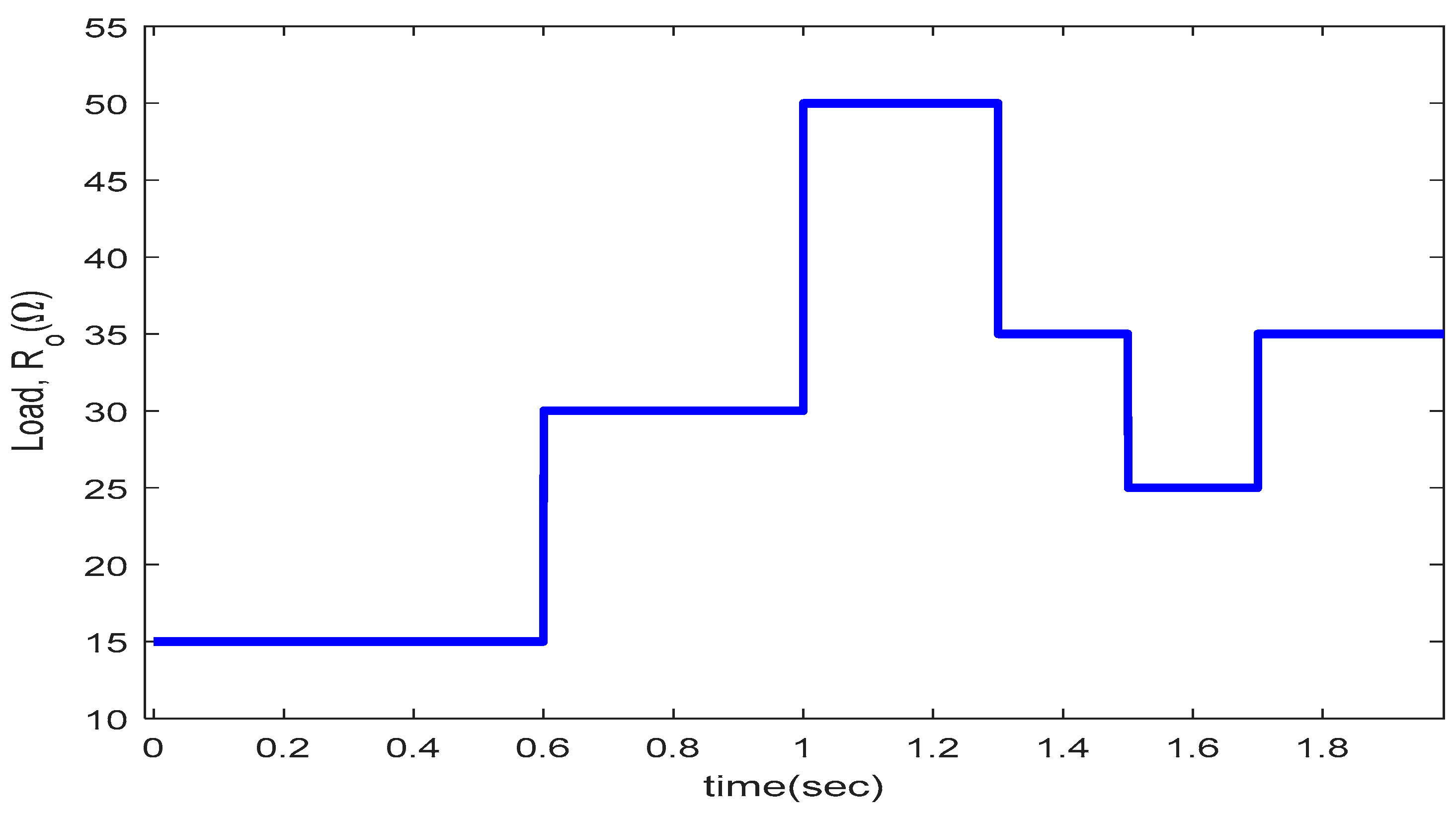 Energies 16 04532 g014