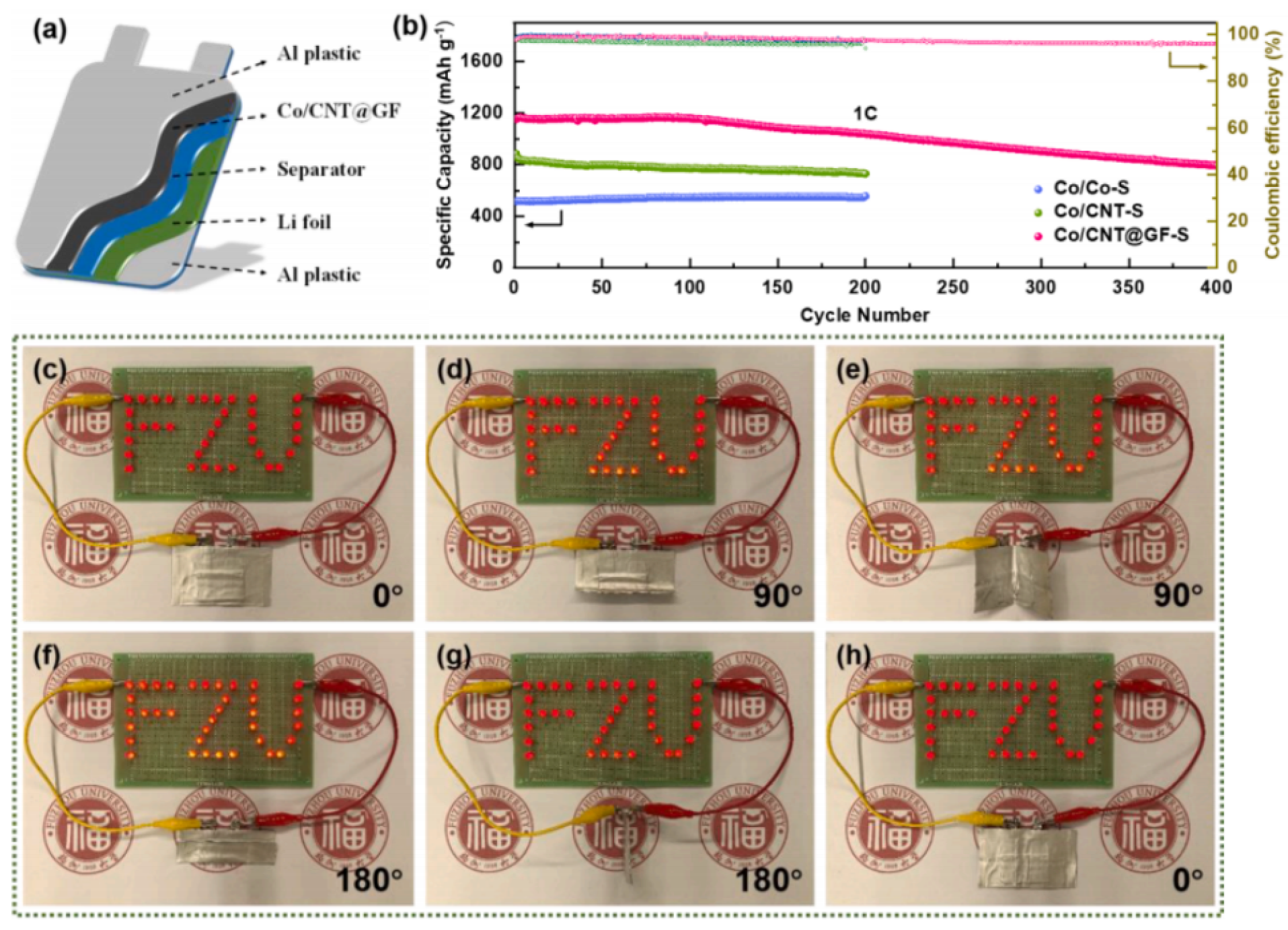 Energies 16 04549 g003