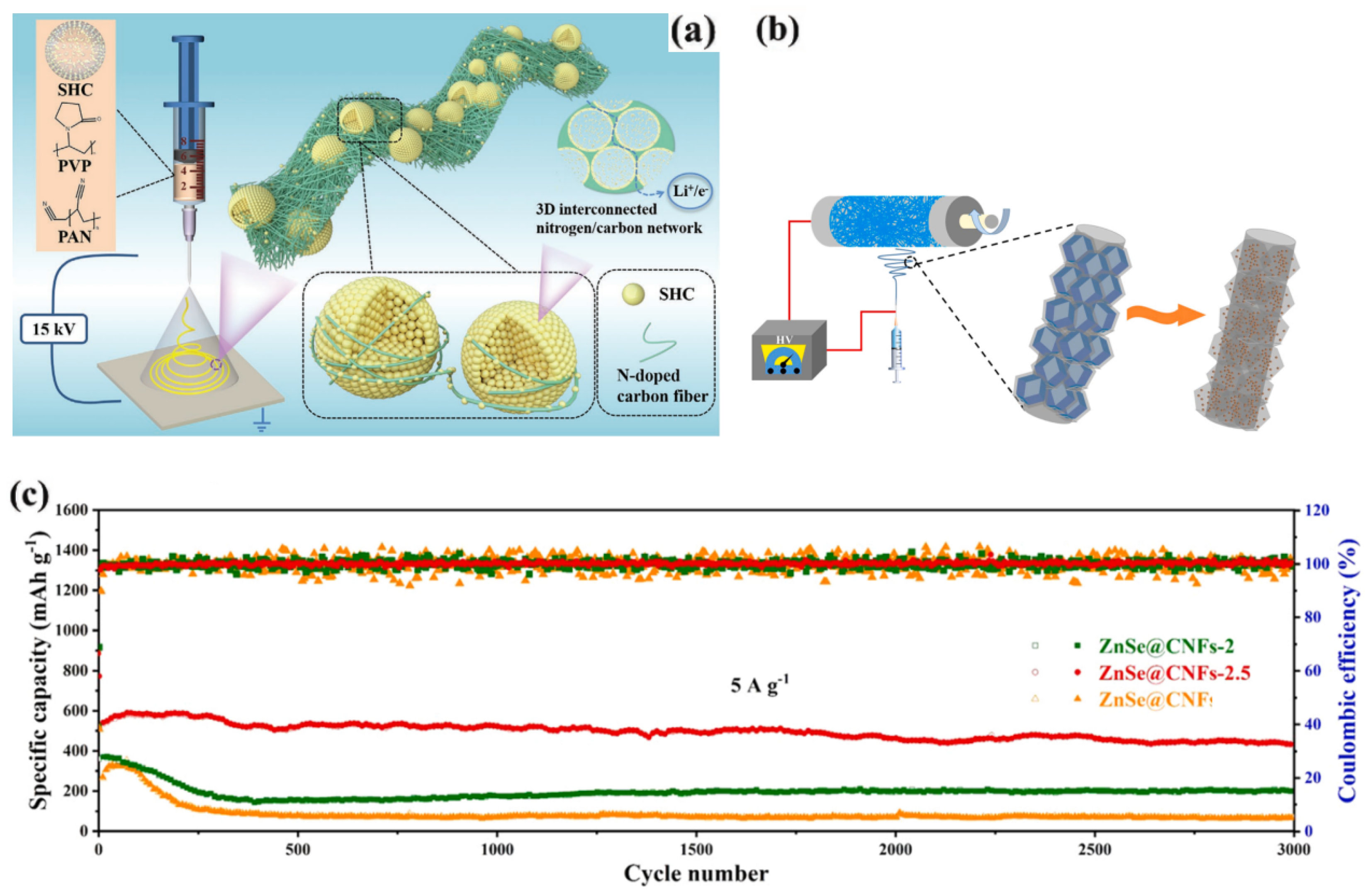 Energies 16 04549 g004