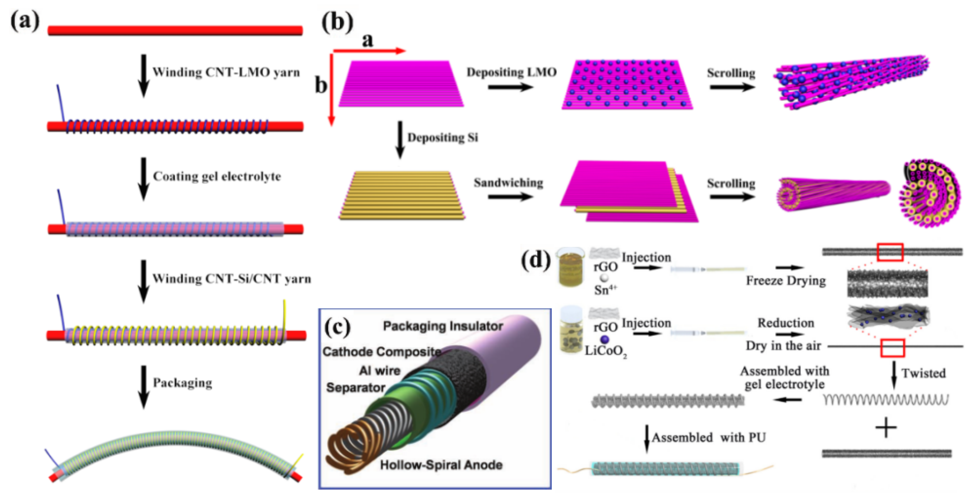 Energies 16 04549 g011