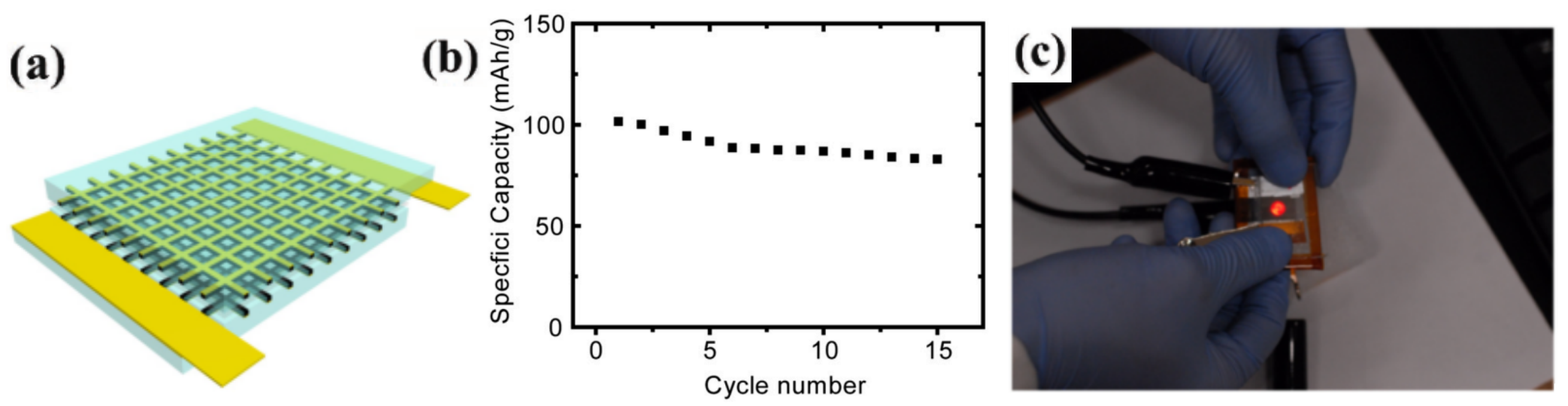 Energies 16 04549 g015