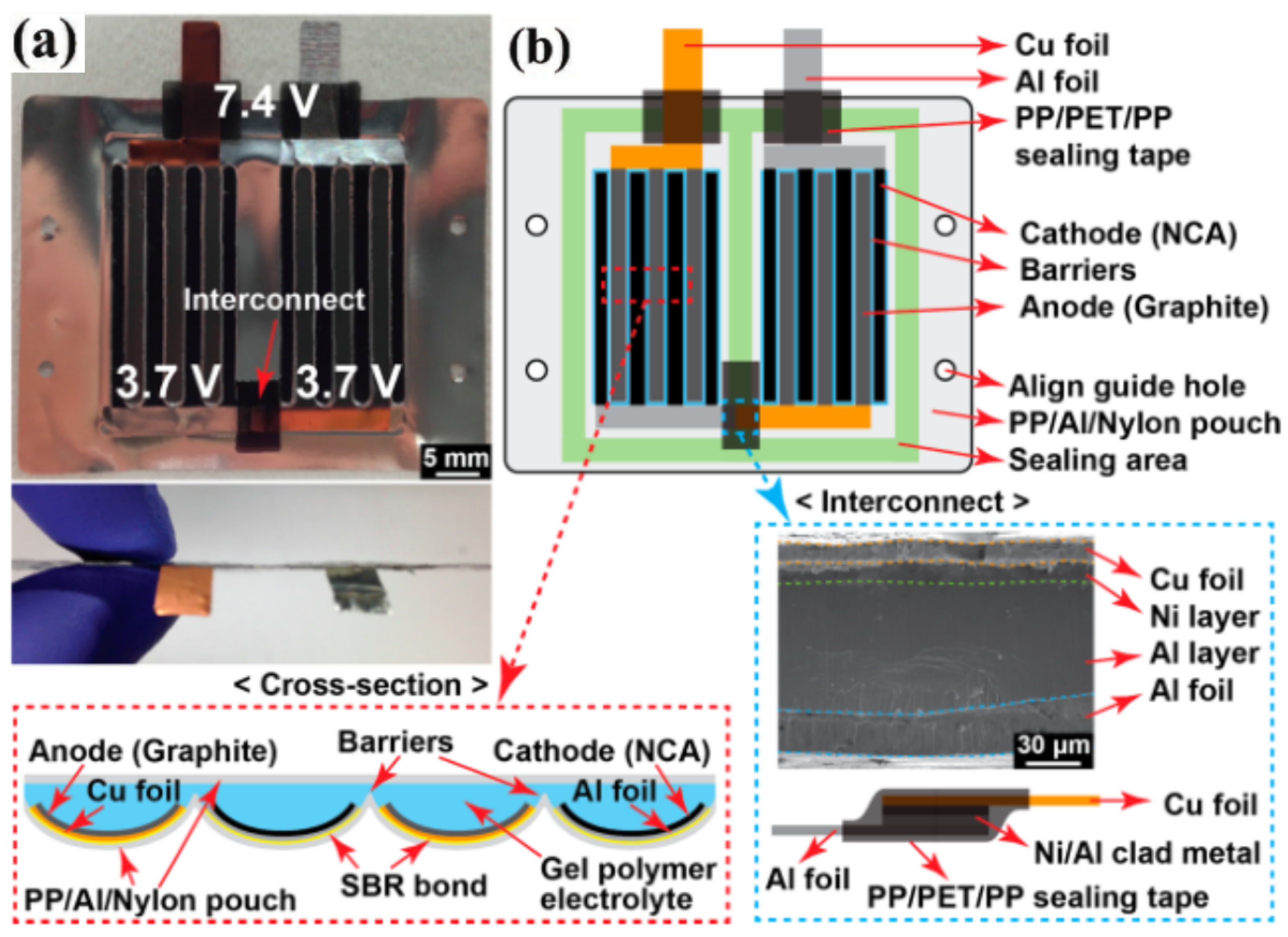 Energies 16 04549 g017