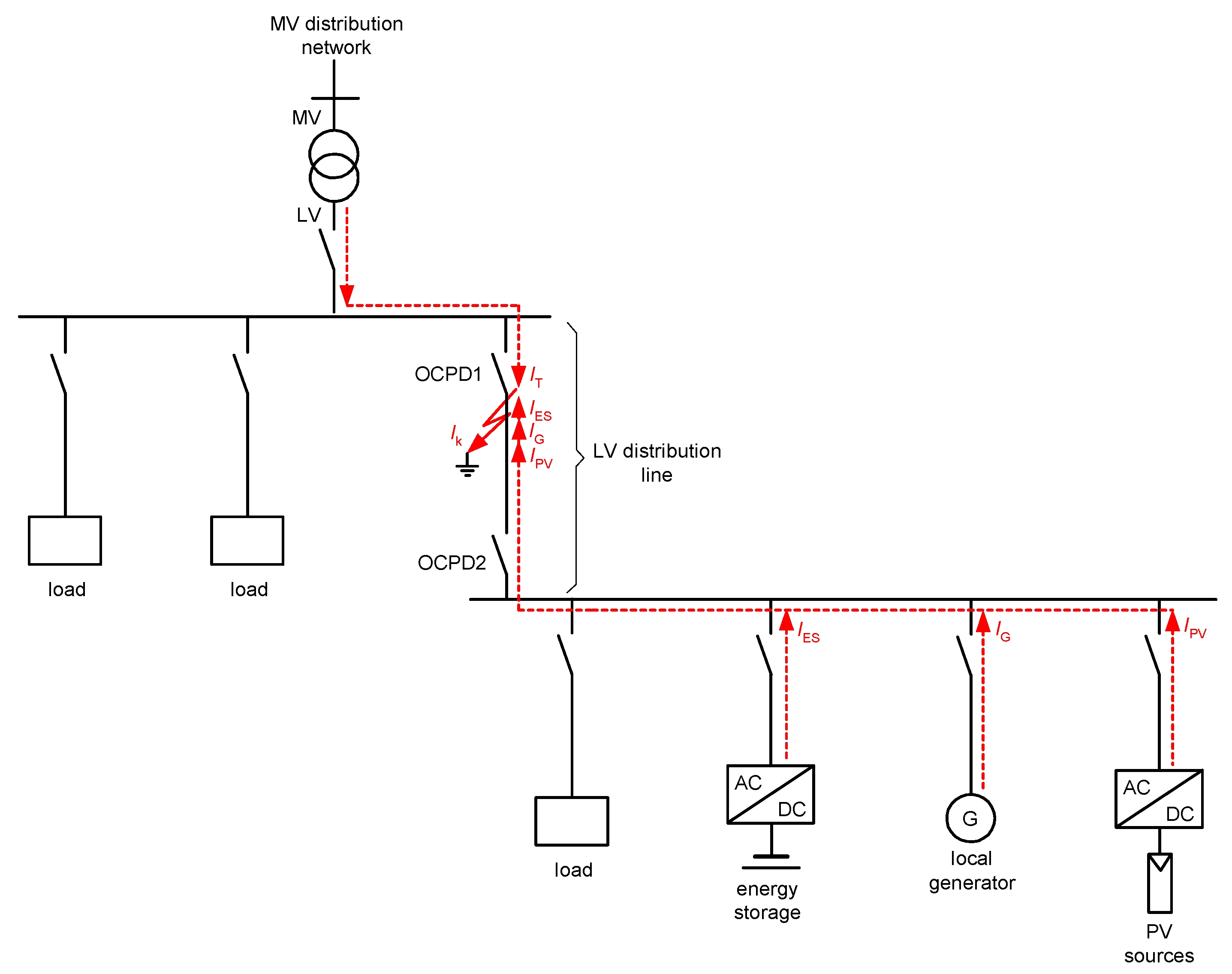 Energies 16 04551 g005