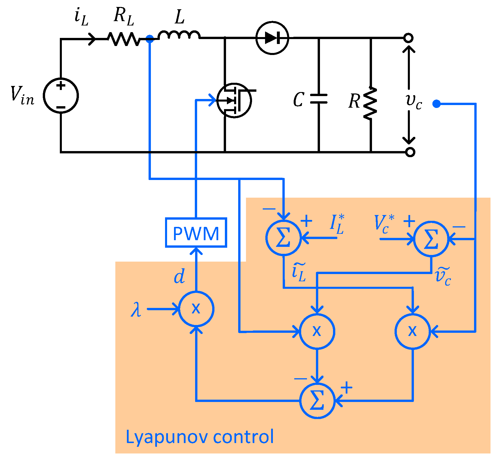 Energies 16 04563 g002 Energies 16 04563 g002