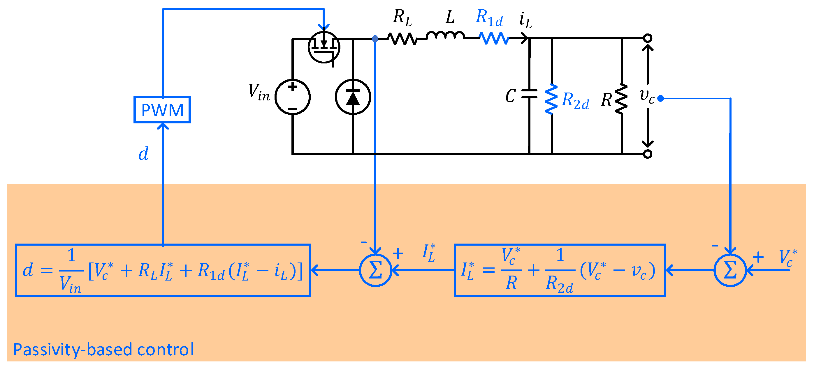 Energies 16 04563 g004 Energies 16 04563 g004