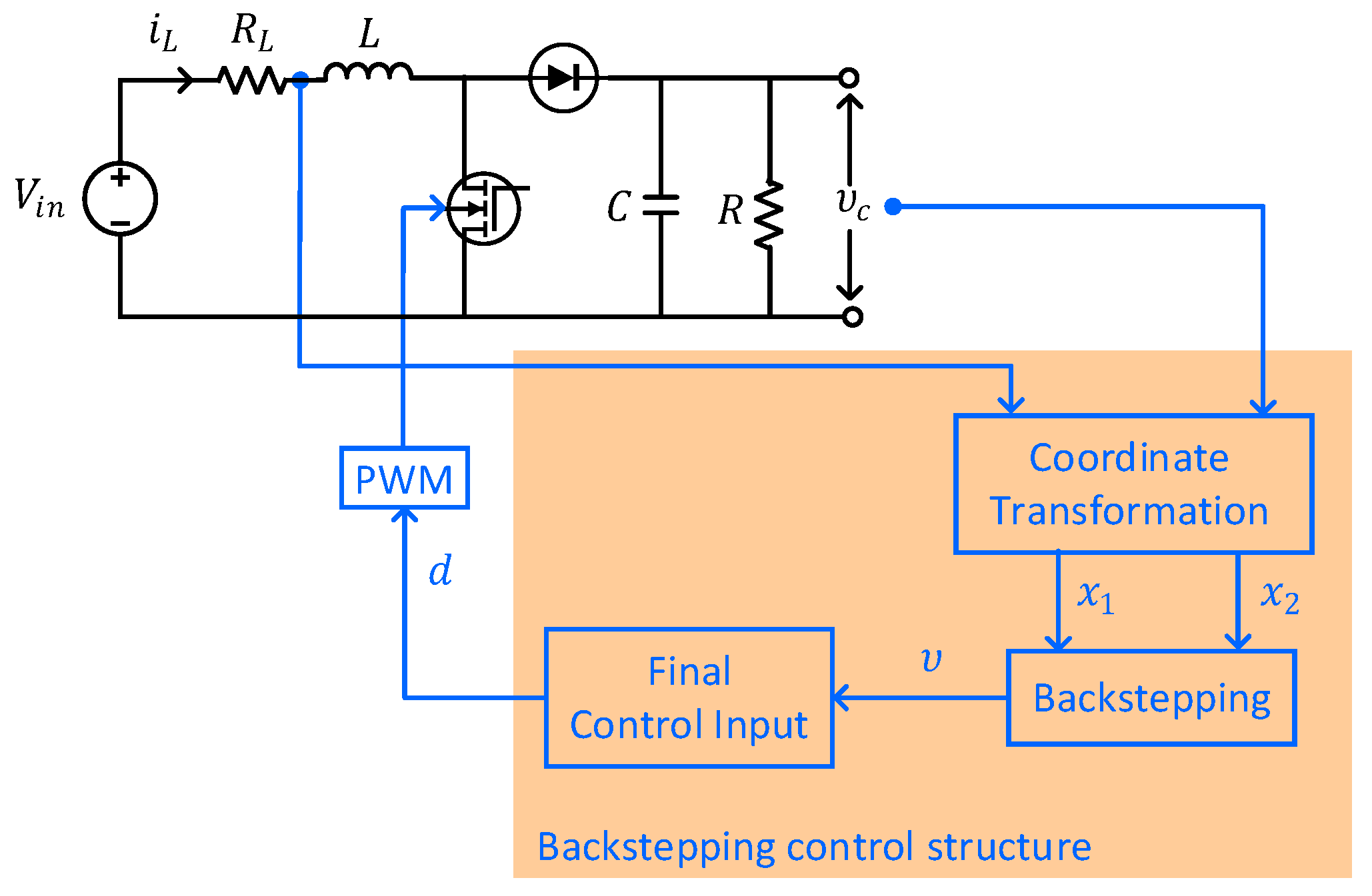 Energies 16 04563 g007 Energies 16 04563 g007