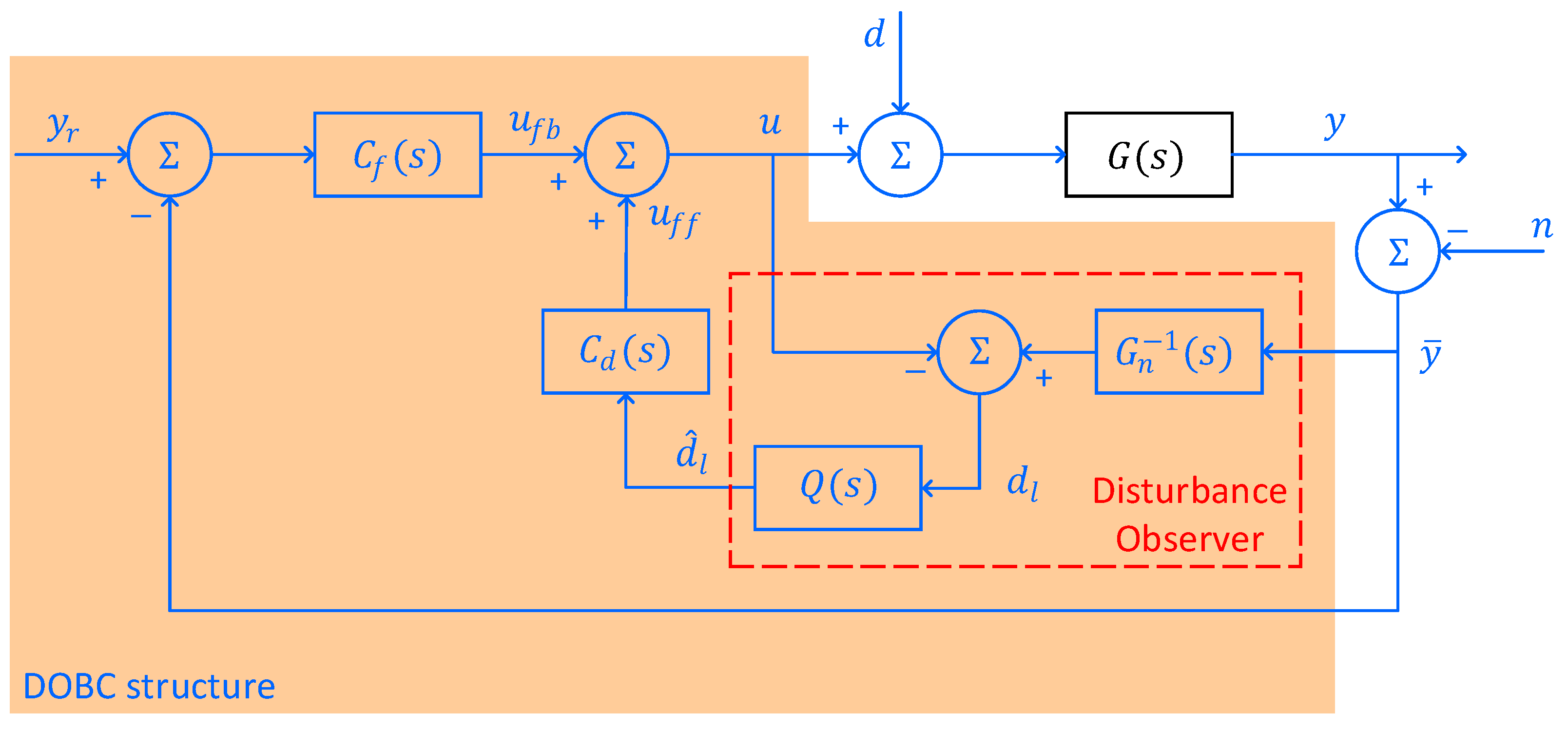 Energies 16 04563 g019 Energies 16 04563 g019