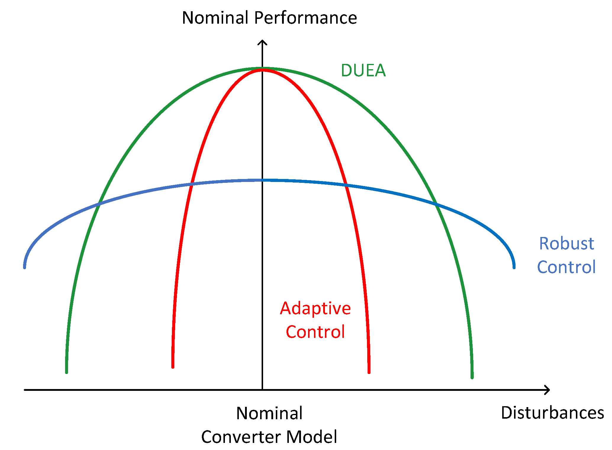 Energies 16 04563 g021 Energies 16 04563 g021