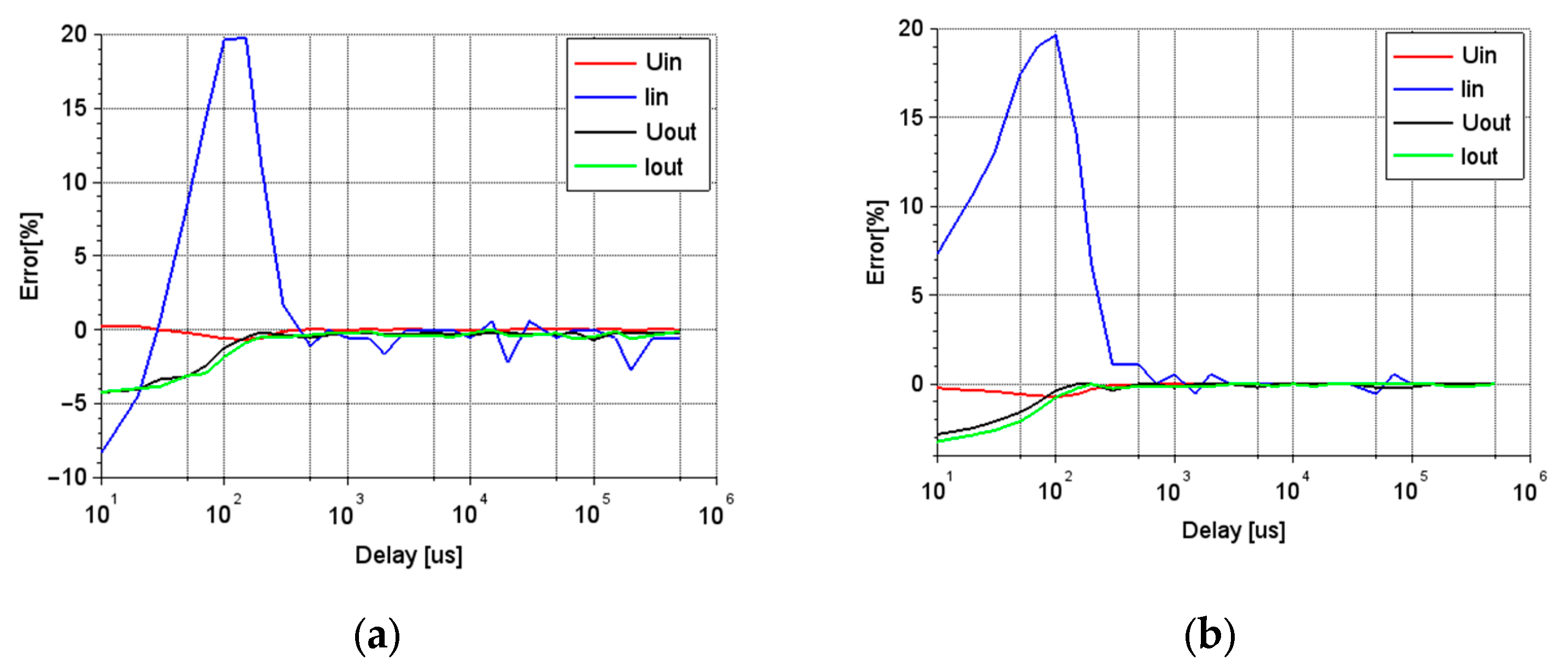 Energies 16 04565 g003 Energies 16 04565 g003