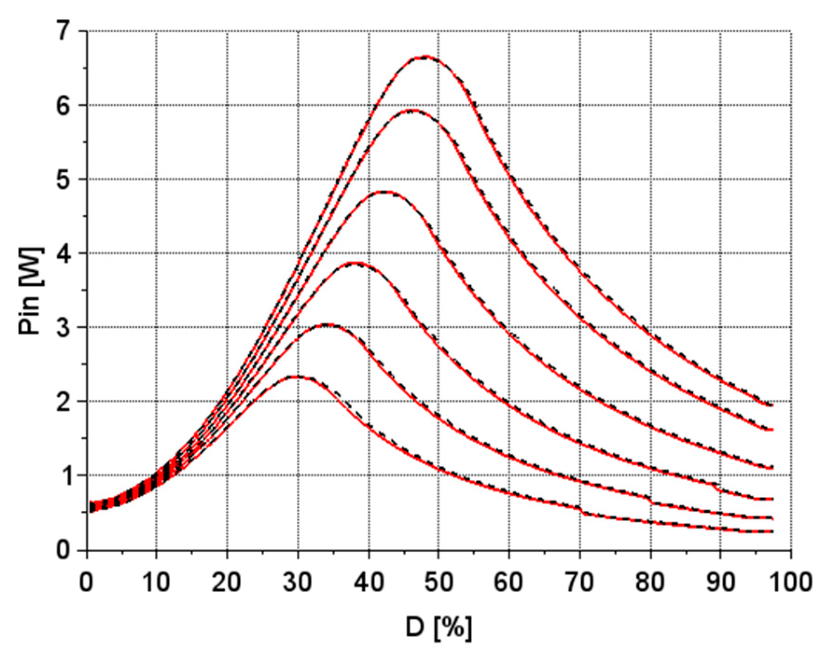 Energies 16 04565 g011 Energies 16 04565 g011
