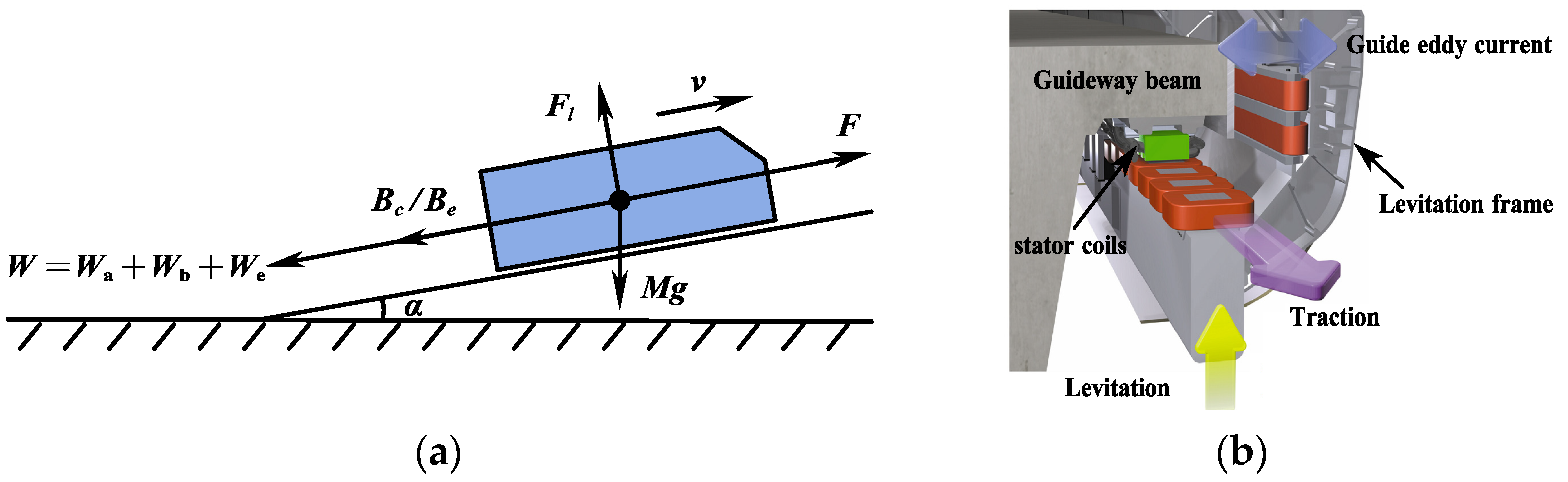 Energies 16 04566 g001