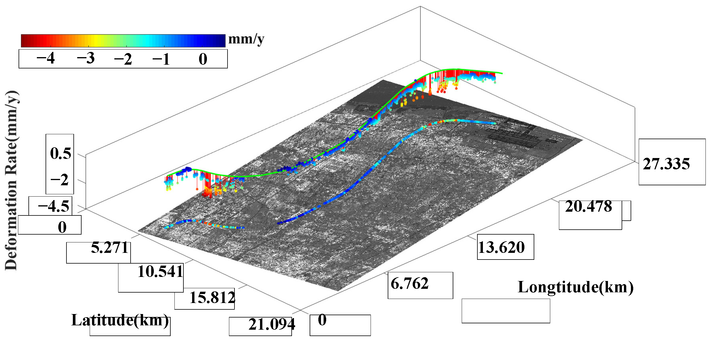 Energies 16 04566 g005