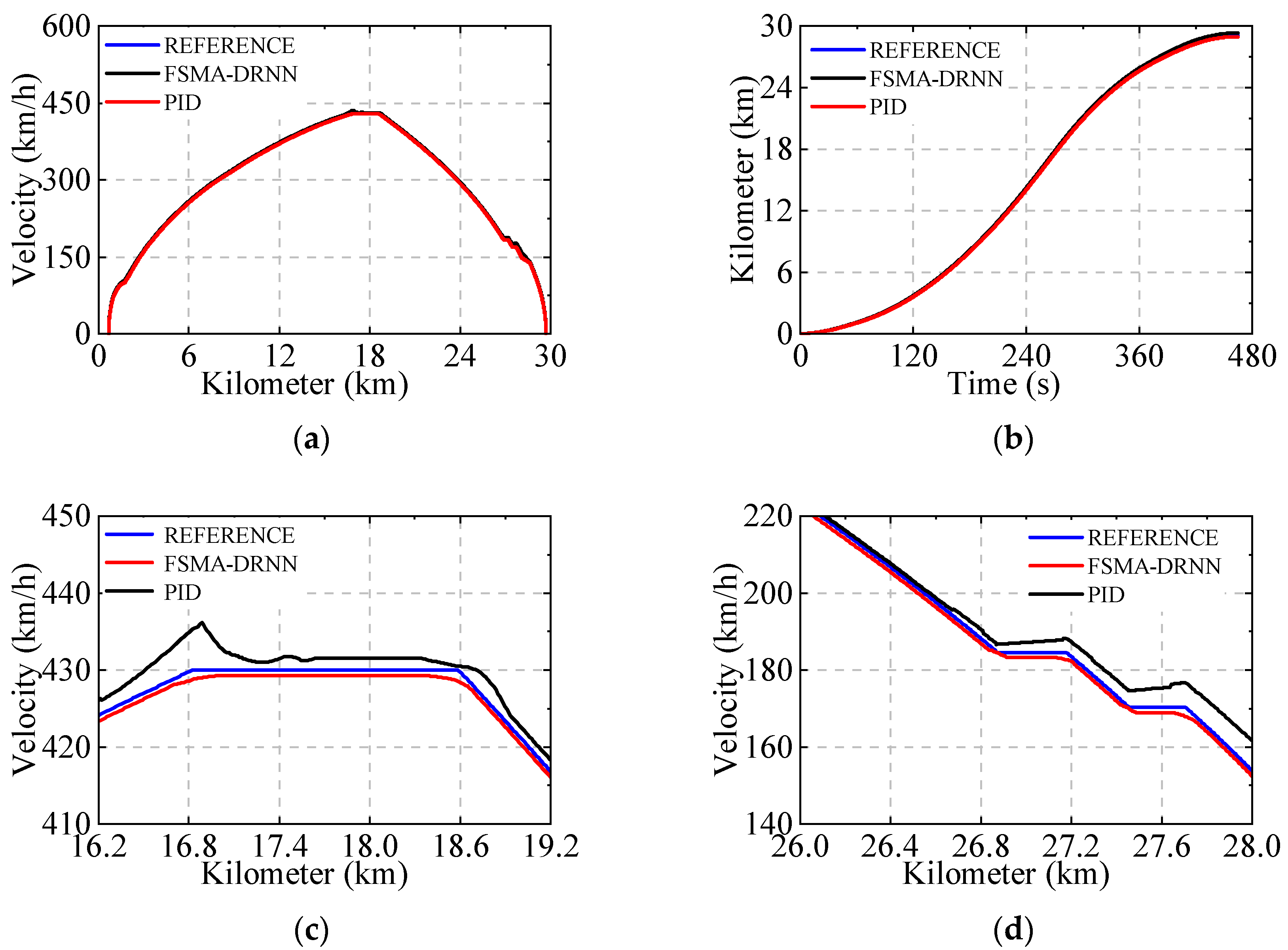 Energies 16 04566 g006