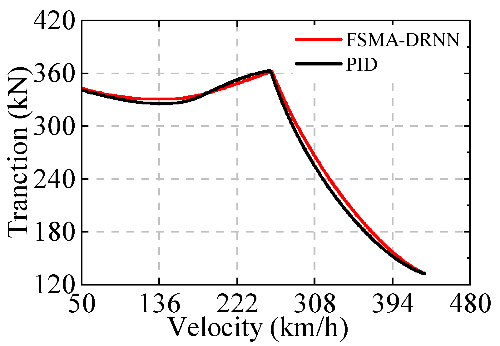 Energies 16 04566 g009